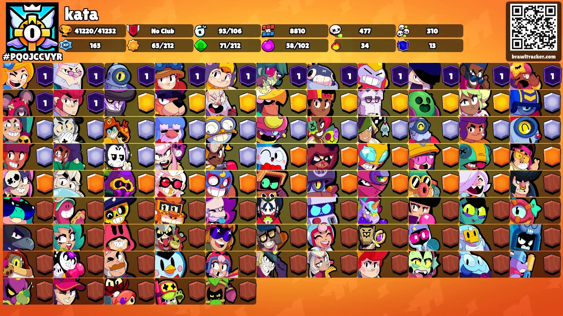 kata's Ranks