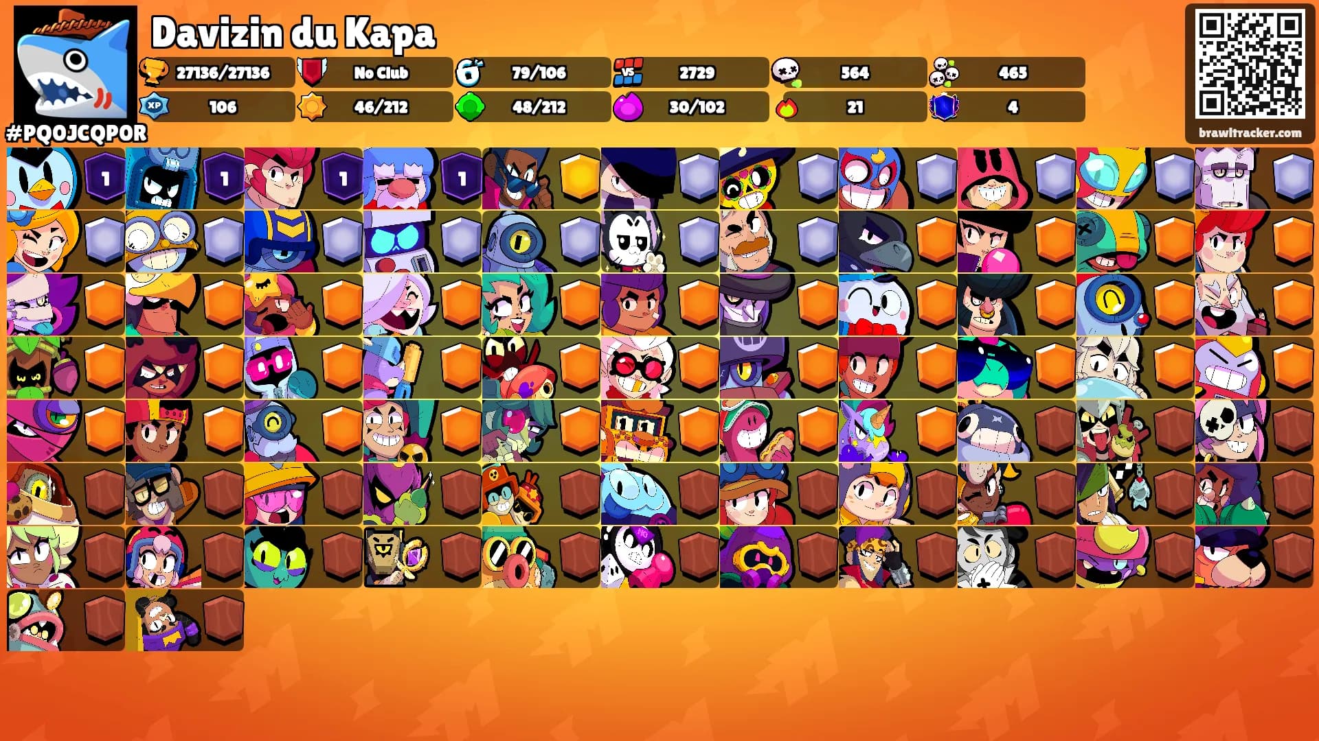 Davizin du Kapa's Ranks