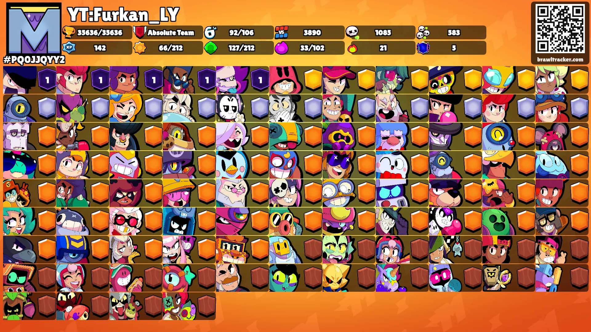 YT:Furkan_LY's Ranks