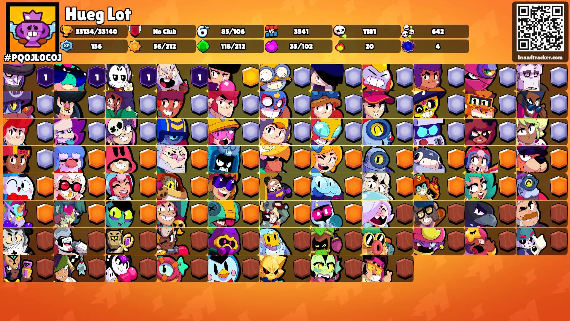 Hueg Lot's Ranks
