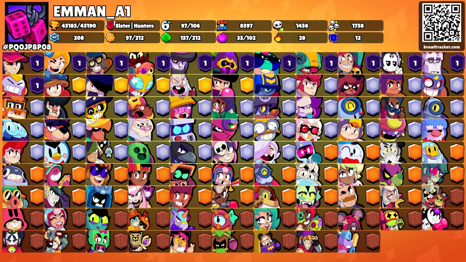 EMMAN_A1's Ranks