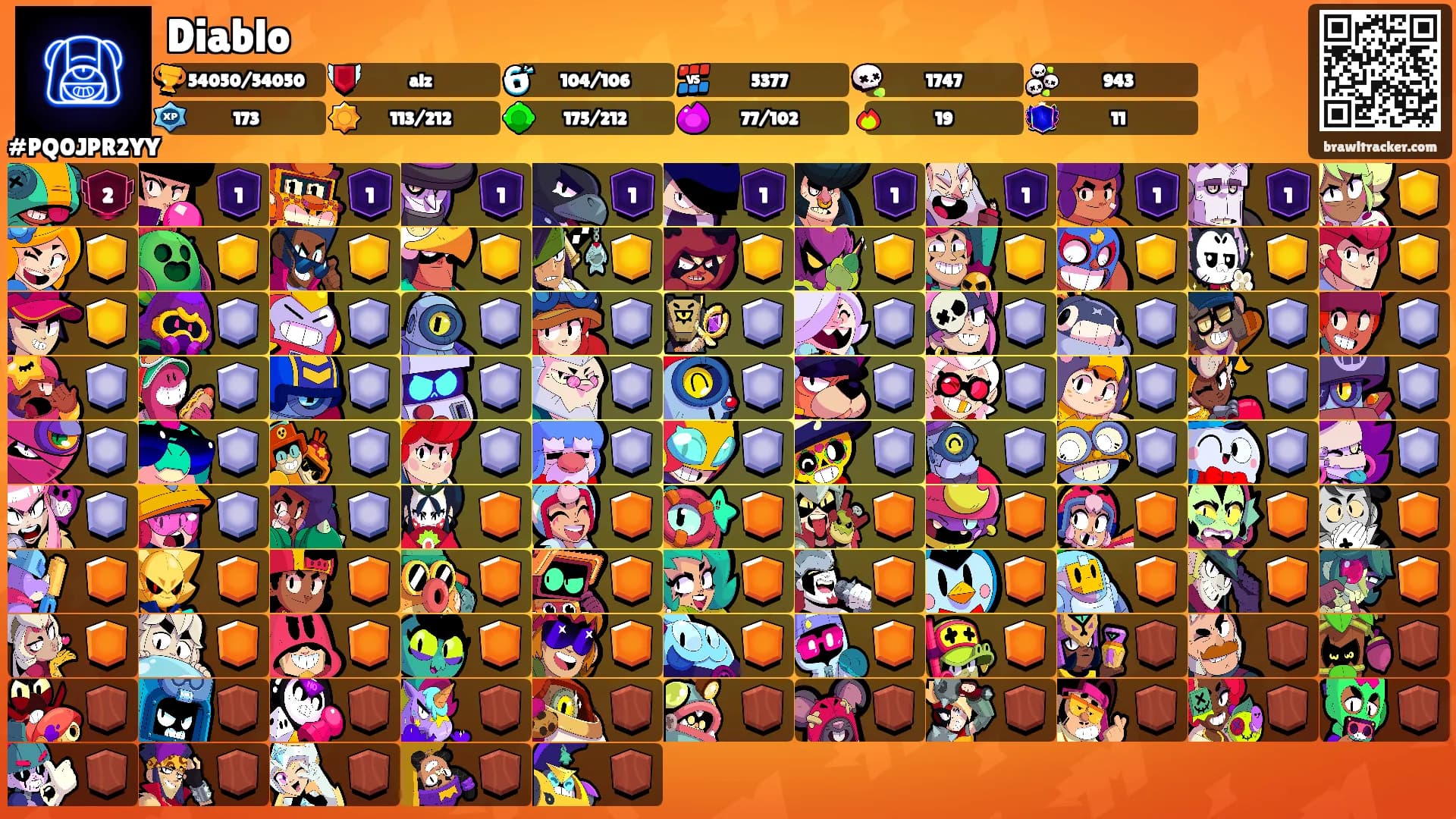 Diablo's Ranks