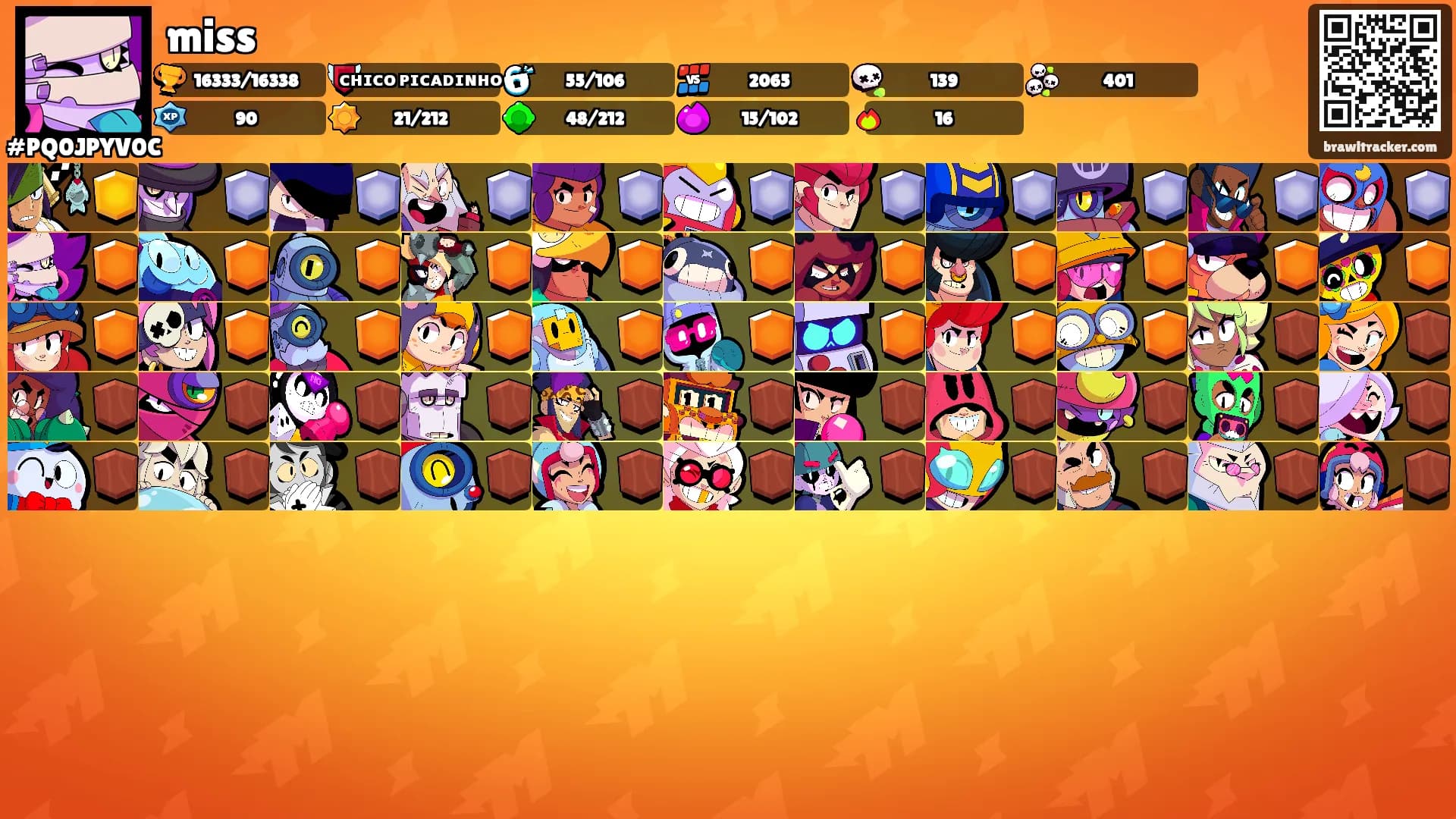 miss's Ranks