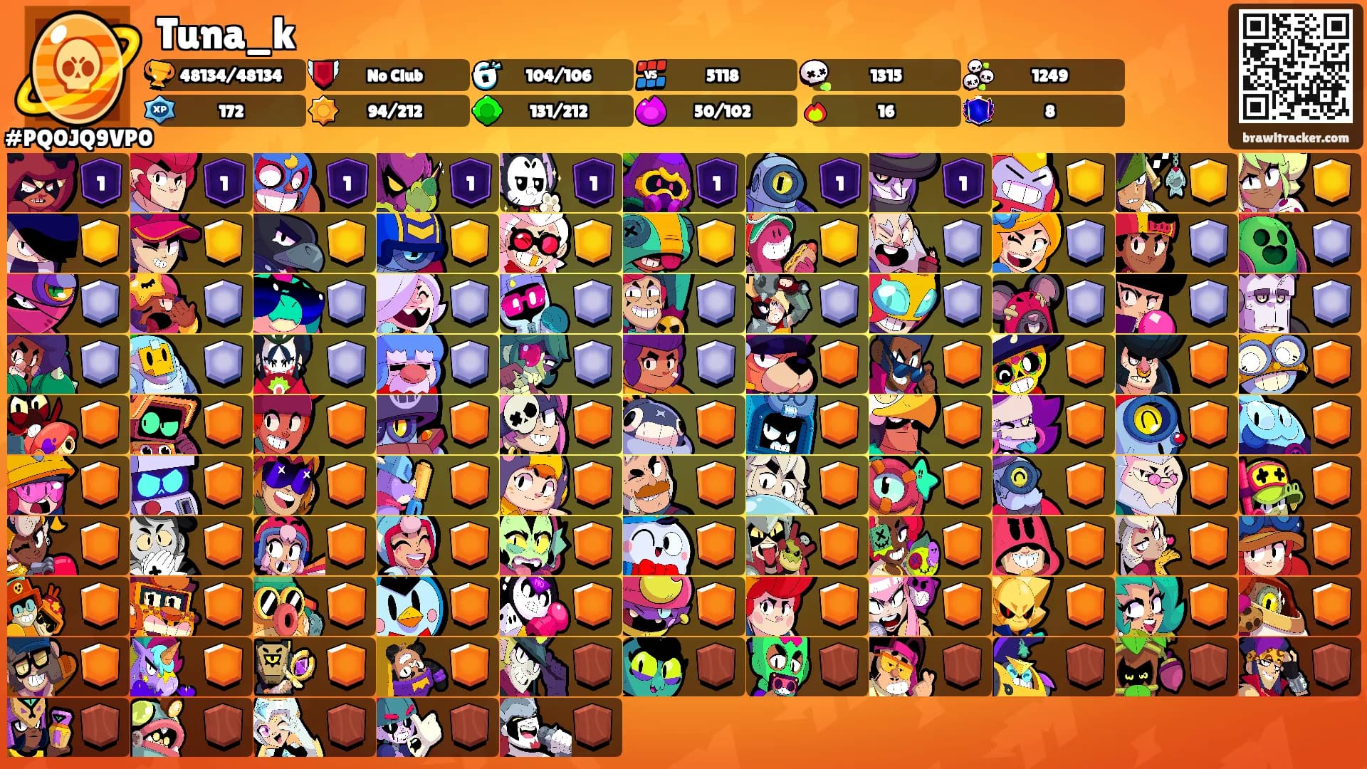 Tuna_k's Ranks
