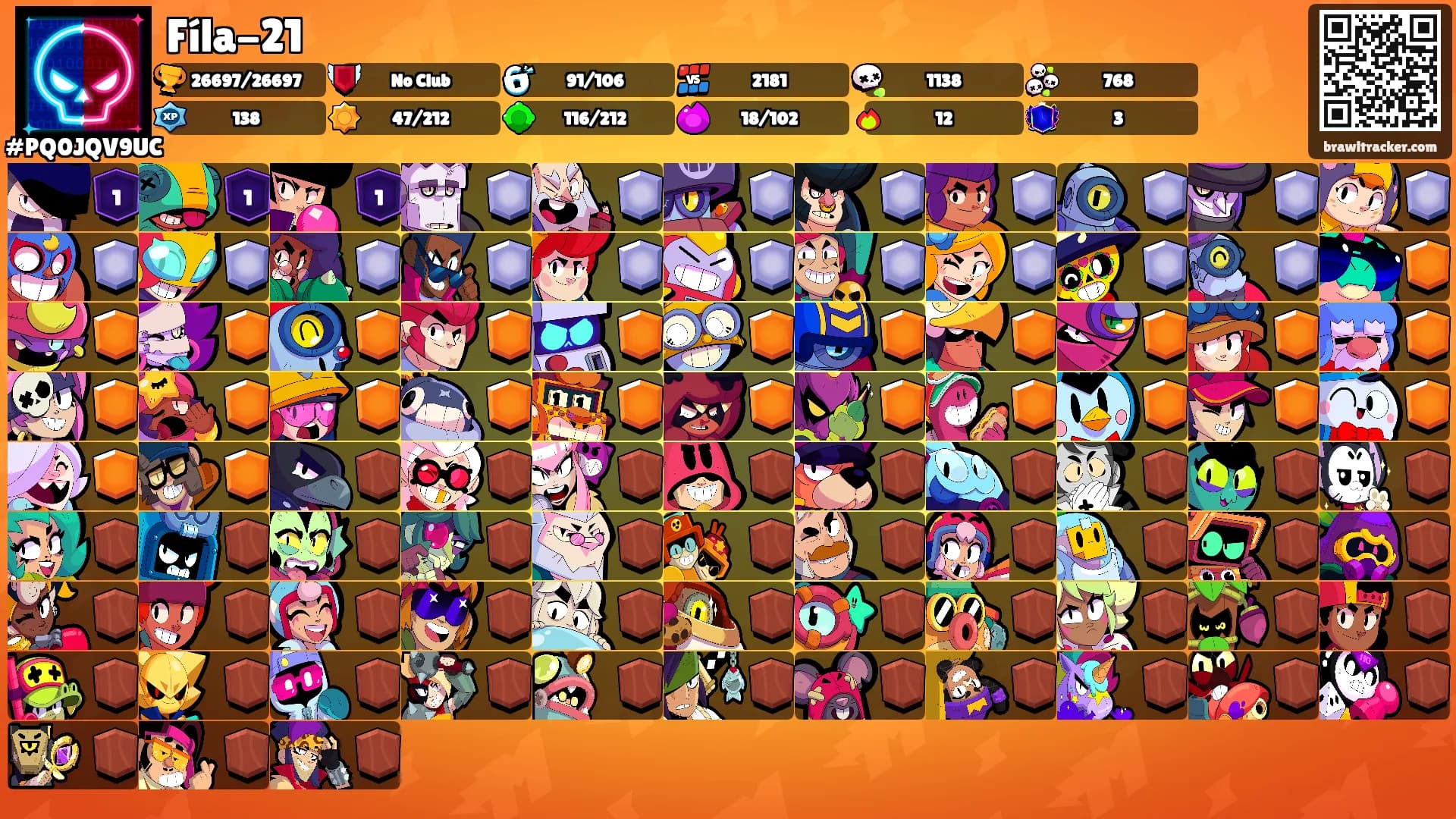 Fíla-21's Ranks