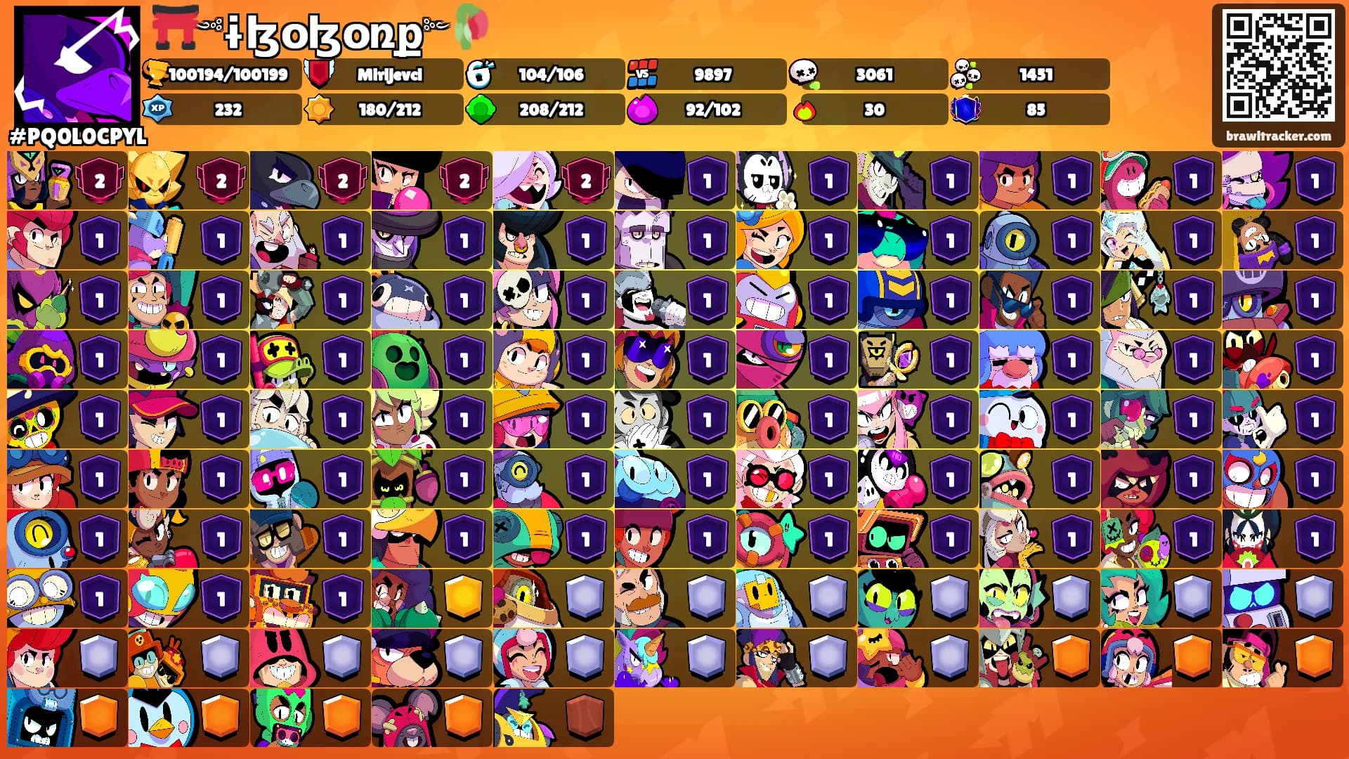 ⛩️༺ɨɮօɮօռք༻🥀's Ranks