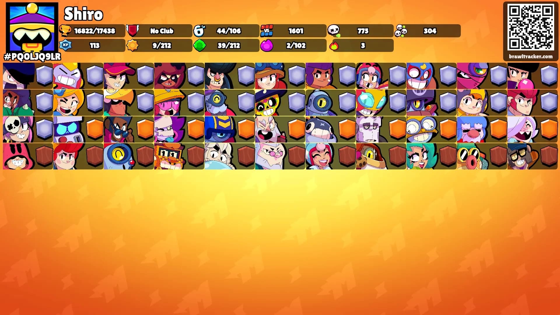 Shiro's Ranks
