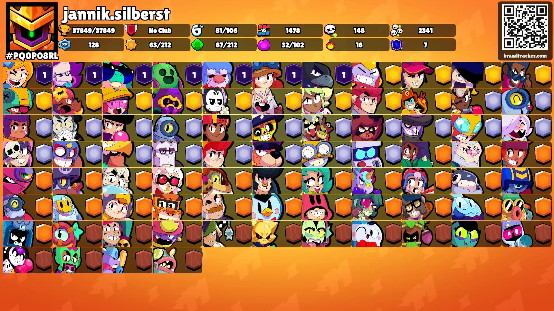 jannik.silberst's Ranks