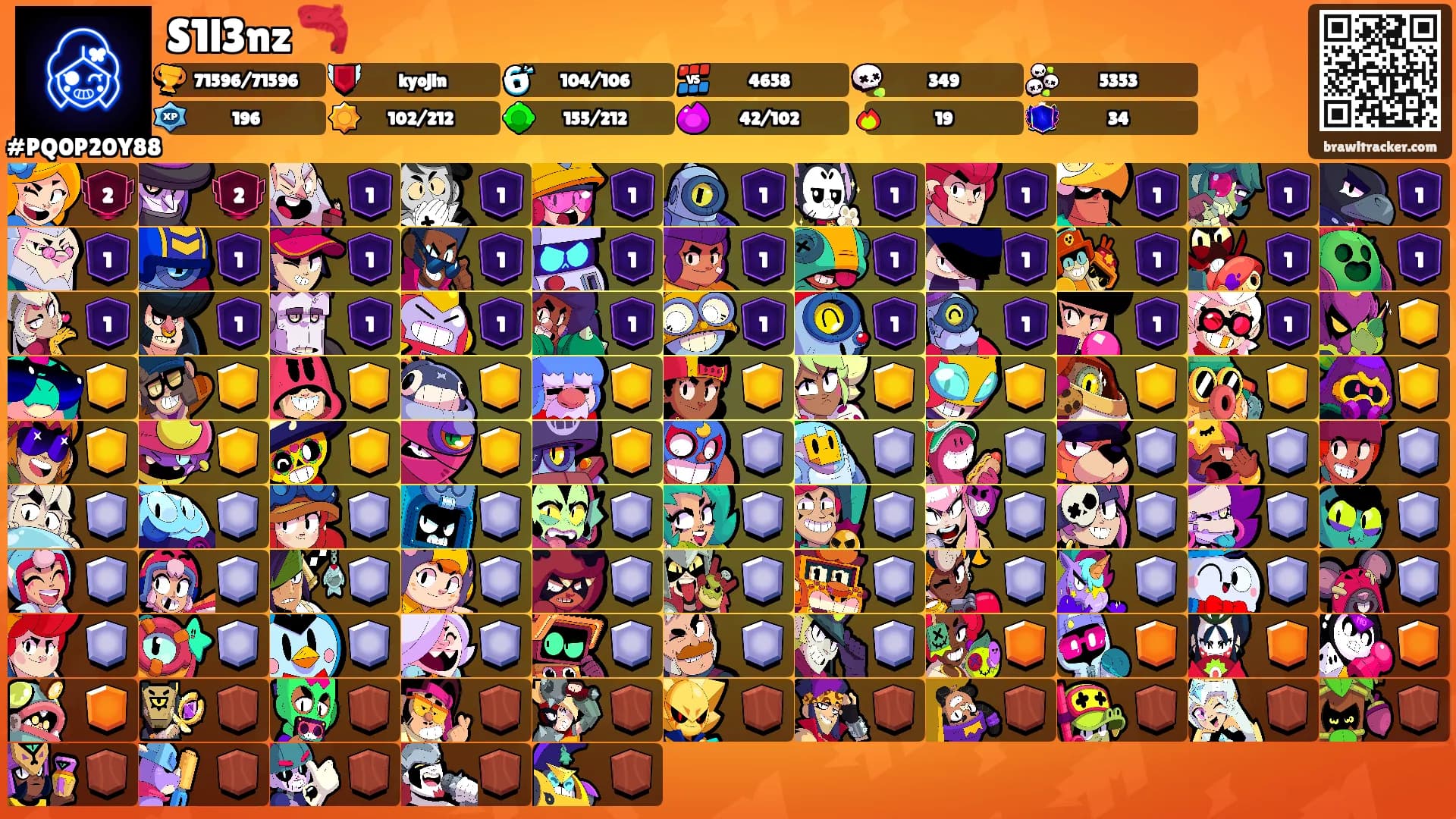 S1l3nz 🦐's Ranks