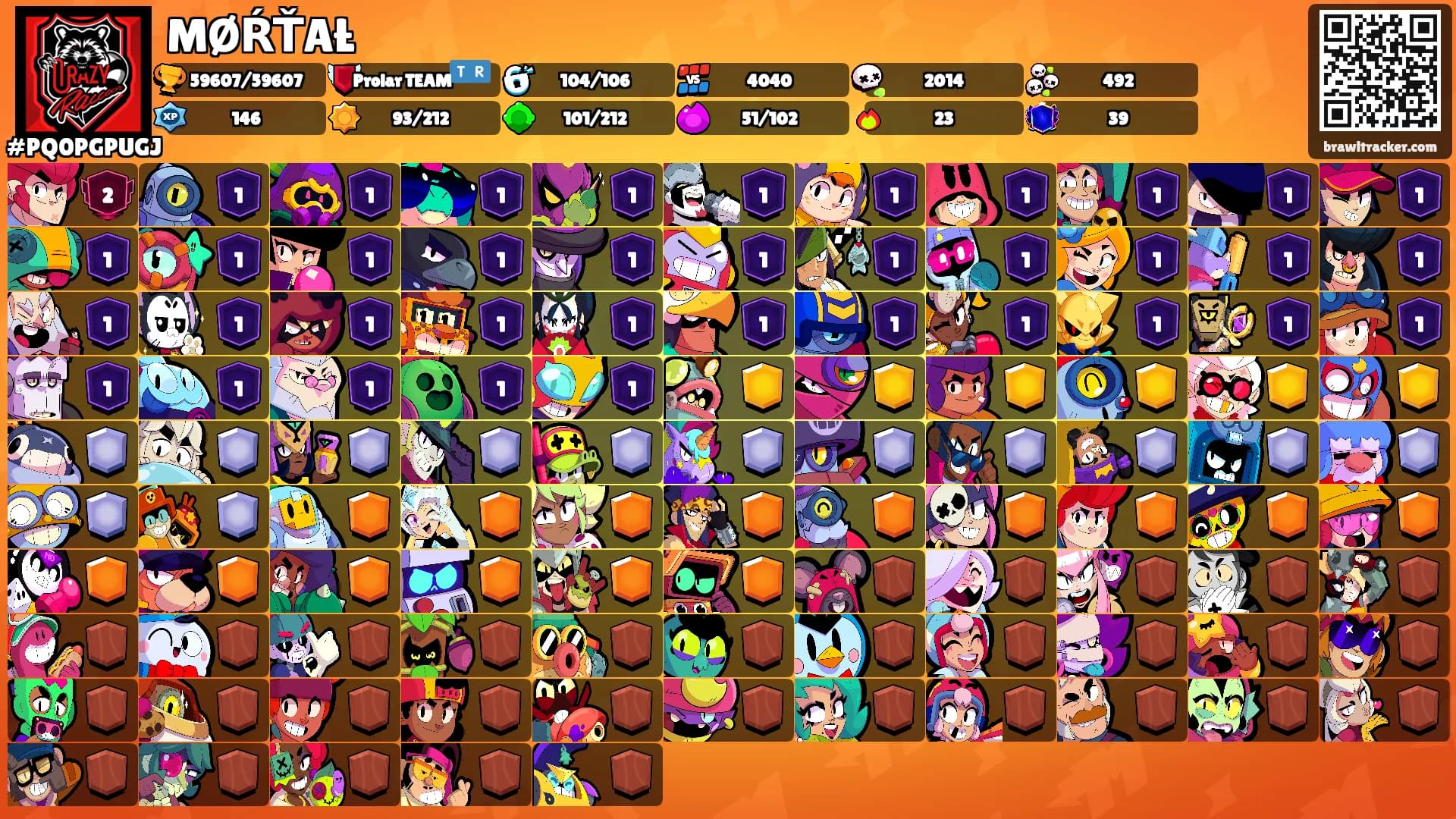 MØŔŤAŁ's Ranks