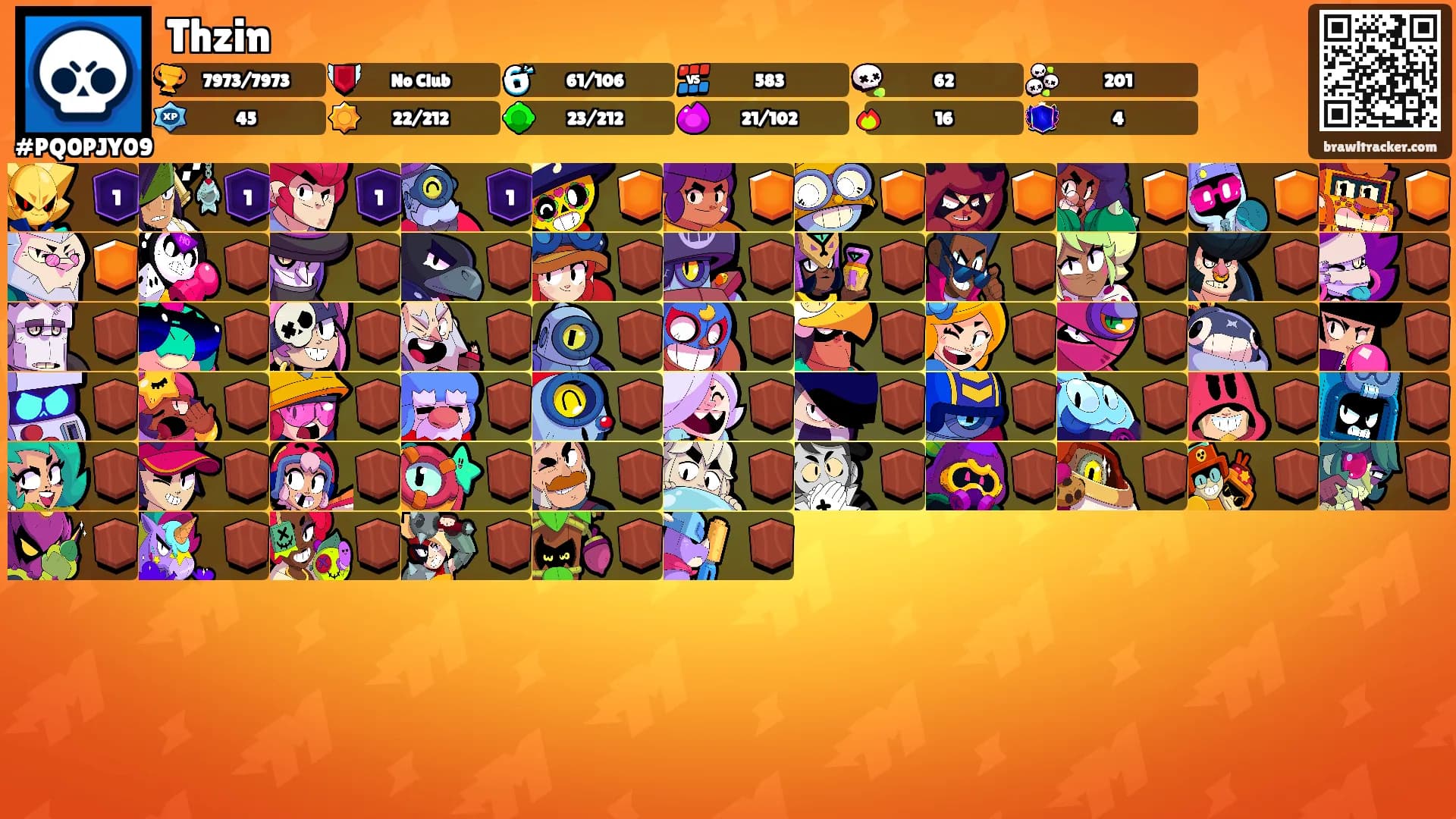 Thzin's Ranks