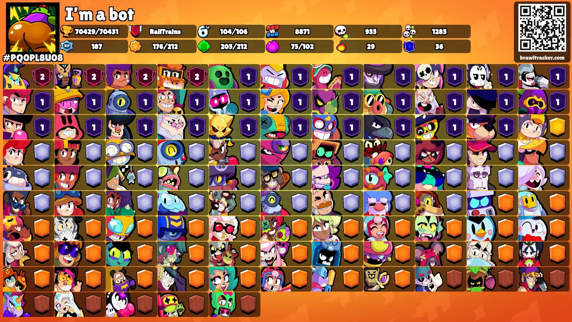 I’m a bot's Ranks