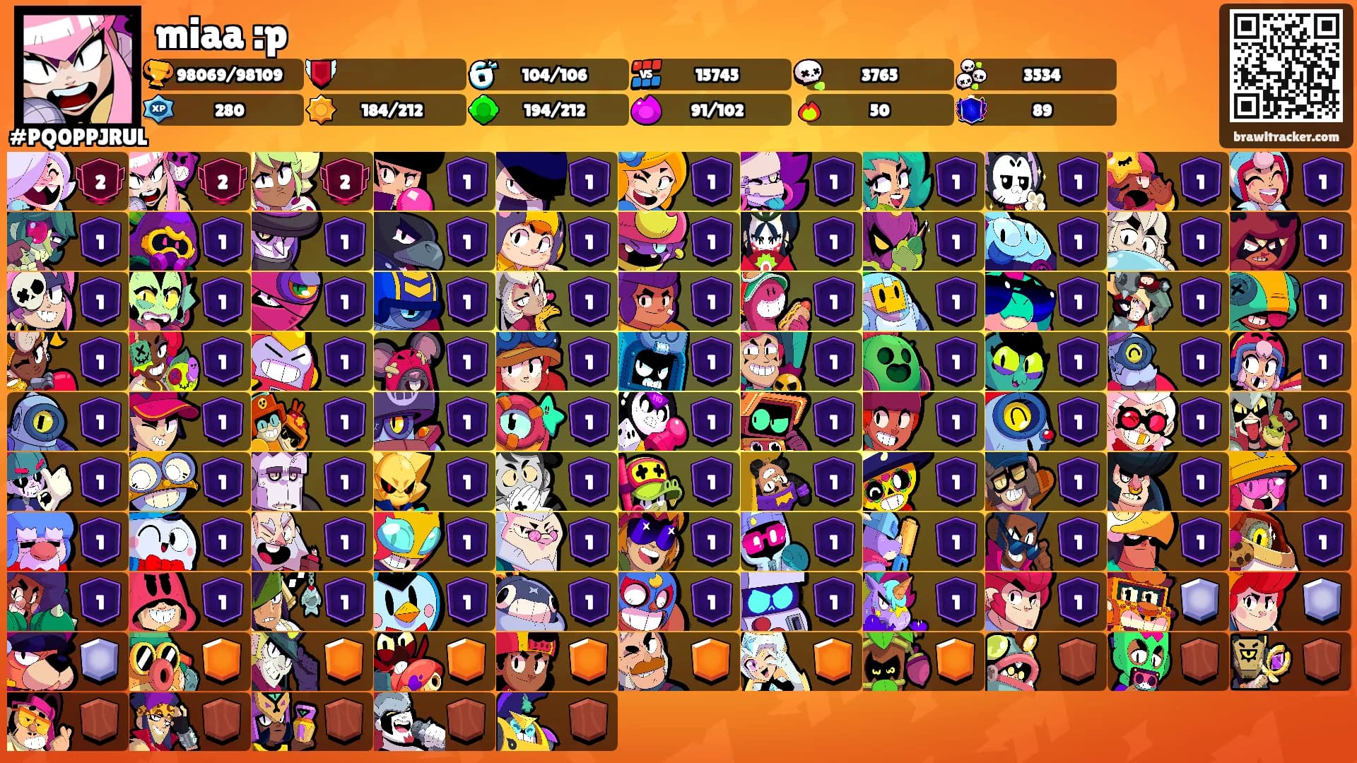 miaa :p's Ranks