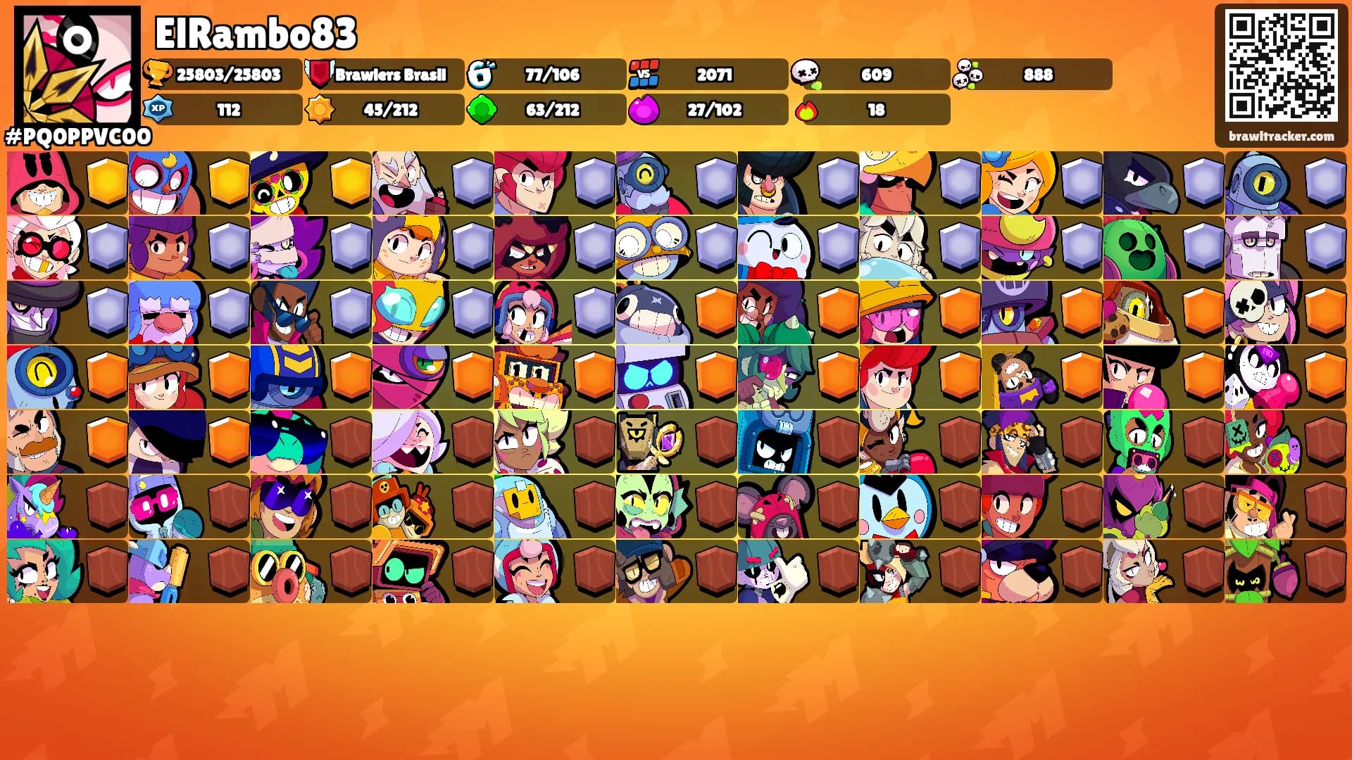 ElRambo83's Ranks
