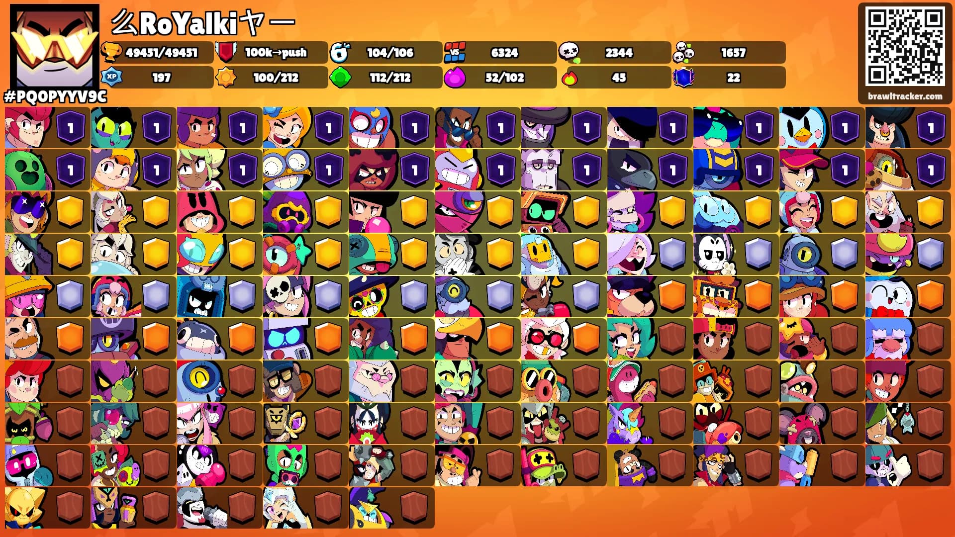 么RoYalkiヤ一's Ranks