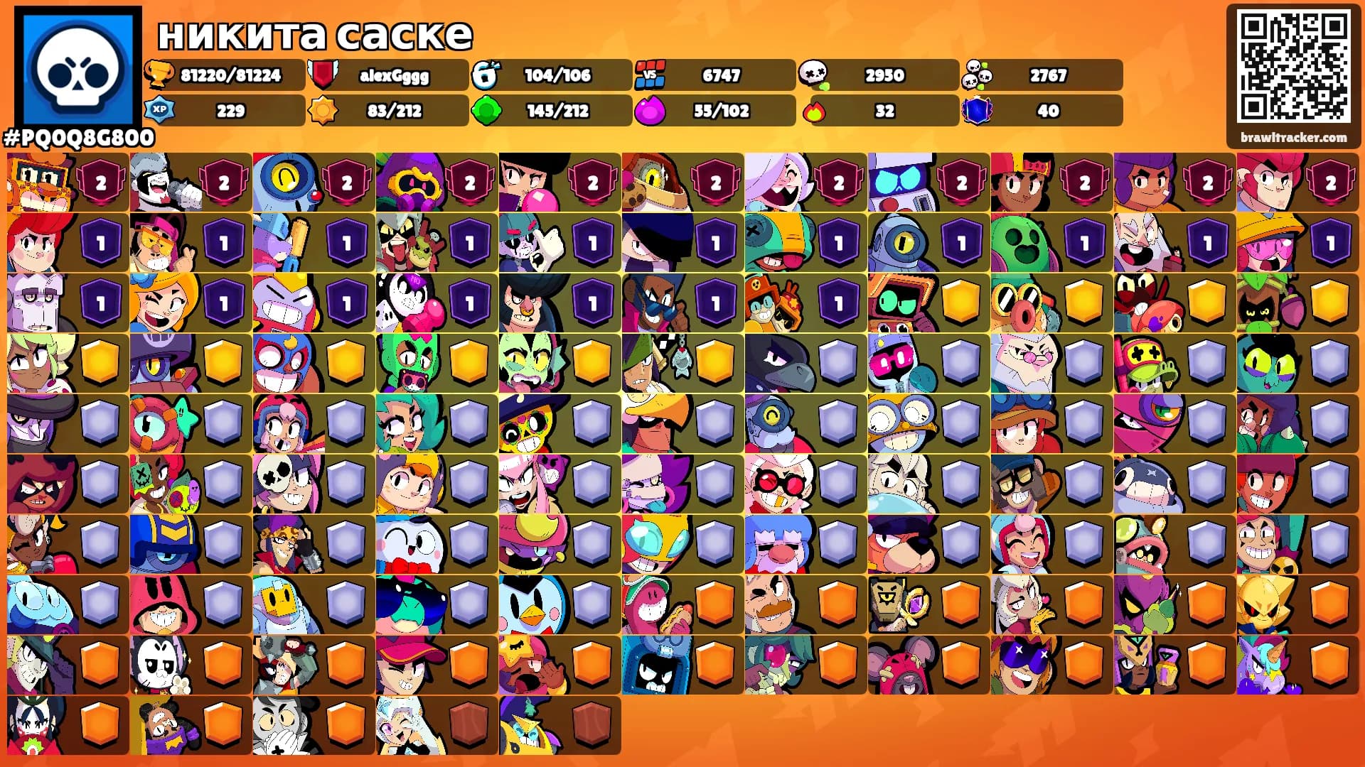 никита саске's Ranks