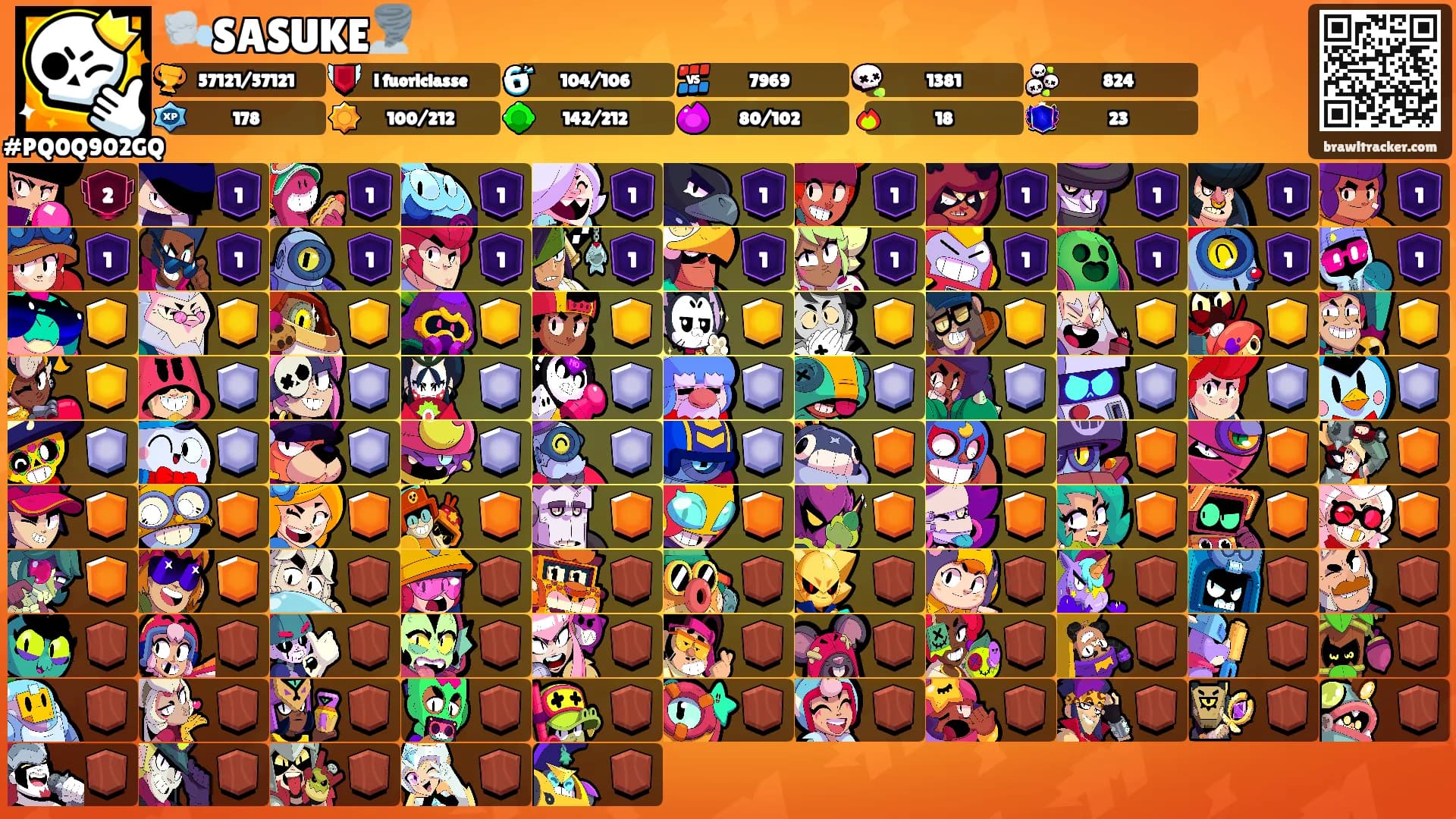 🌬️SASUKE🌪️'s Ranks