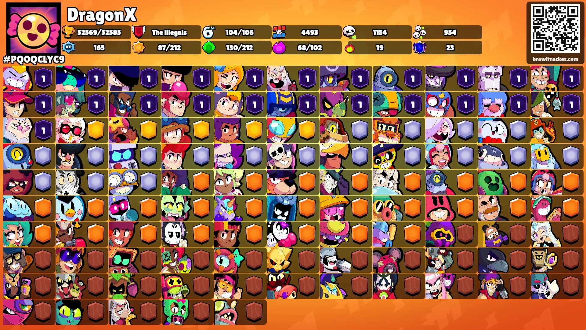 DragonX's Ranks