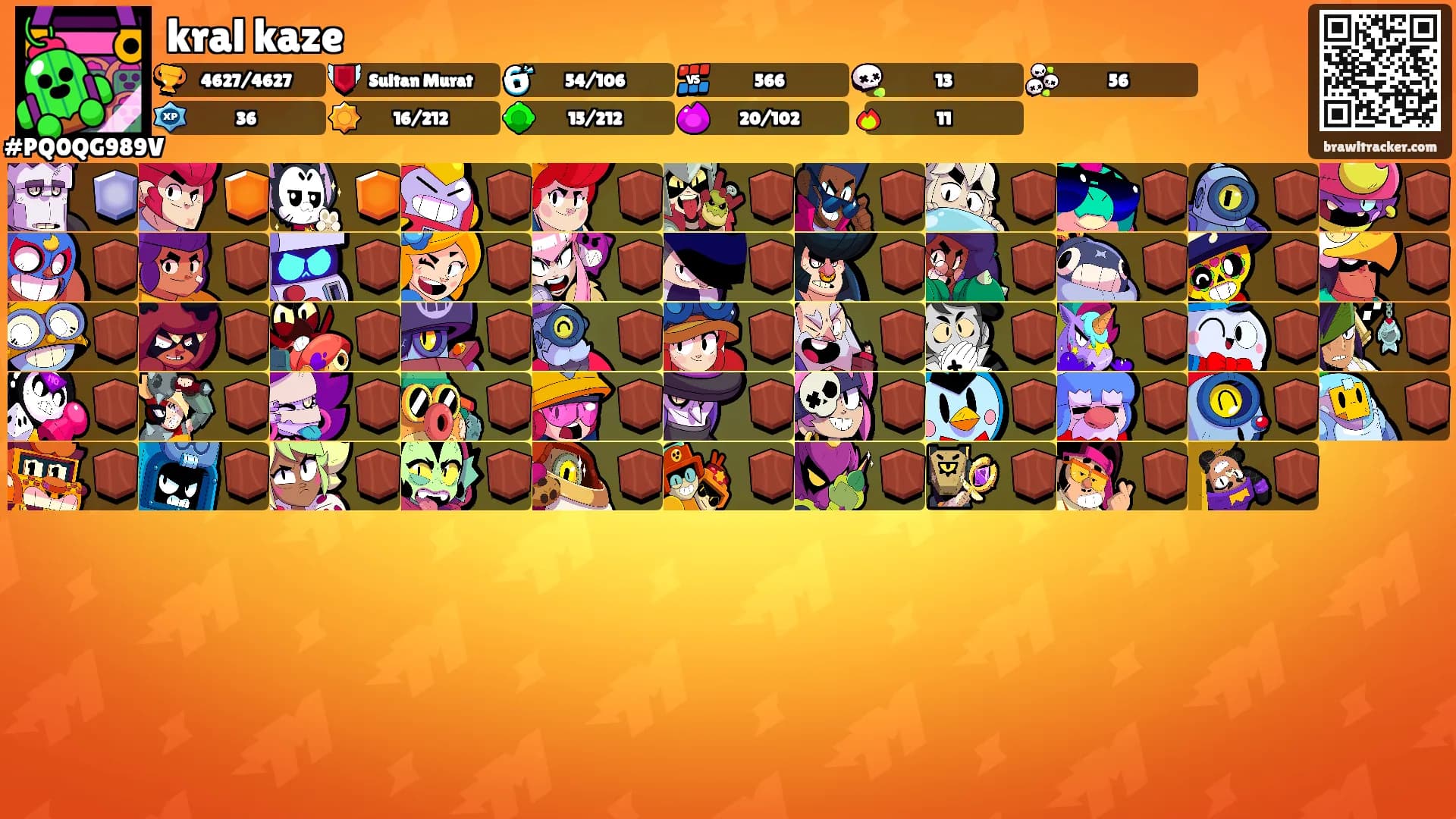 kral kaze's Ranks