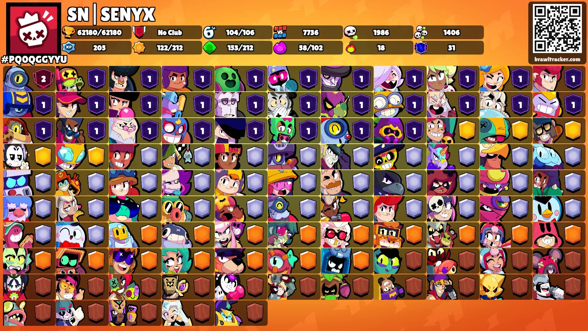SN|SENYX's Ranks