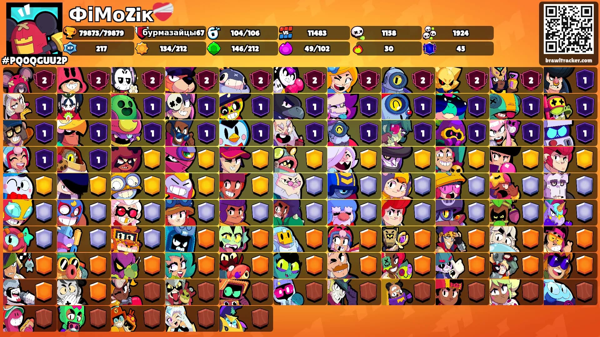 ФіМоZiк❤️‍🩹's Ranks