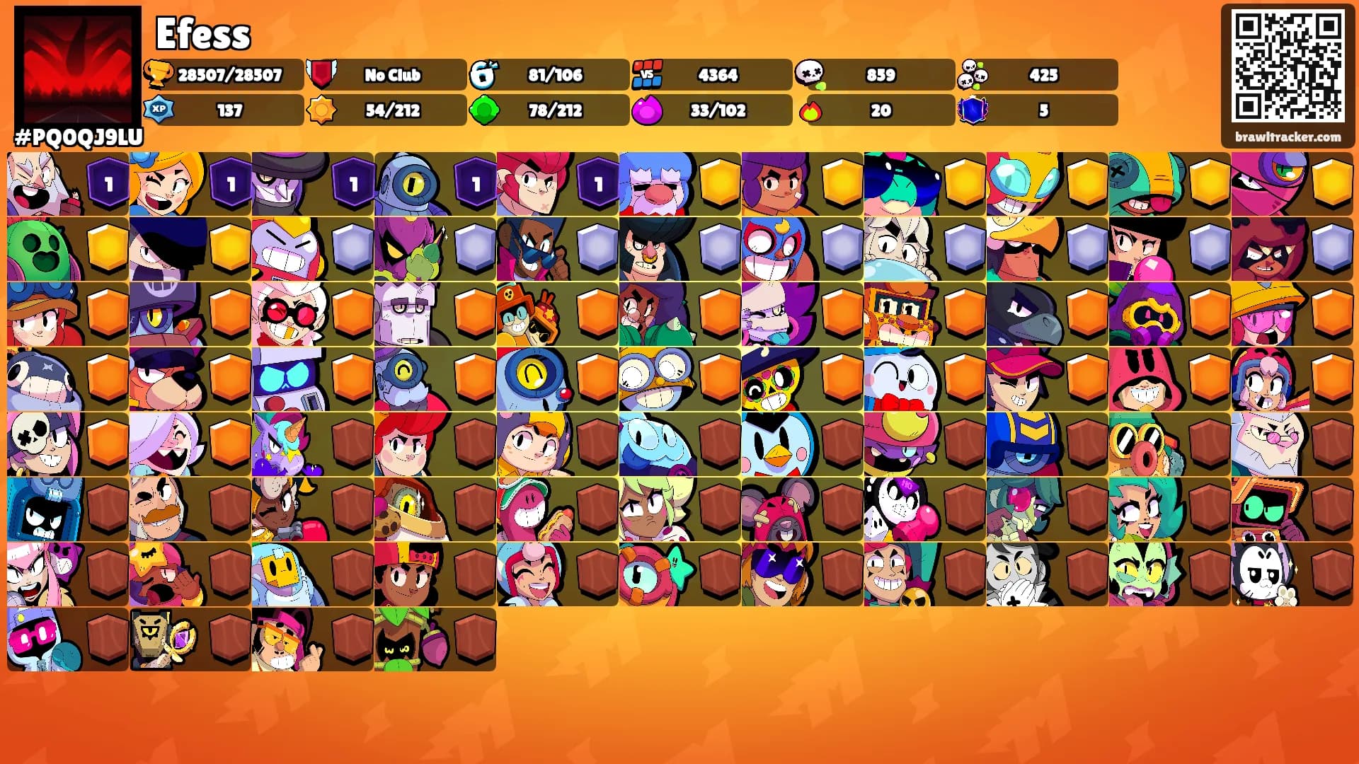 Efess's Ranks