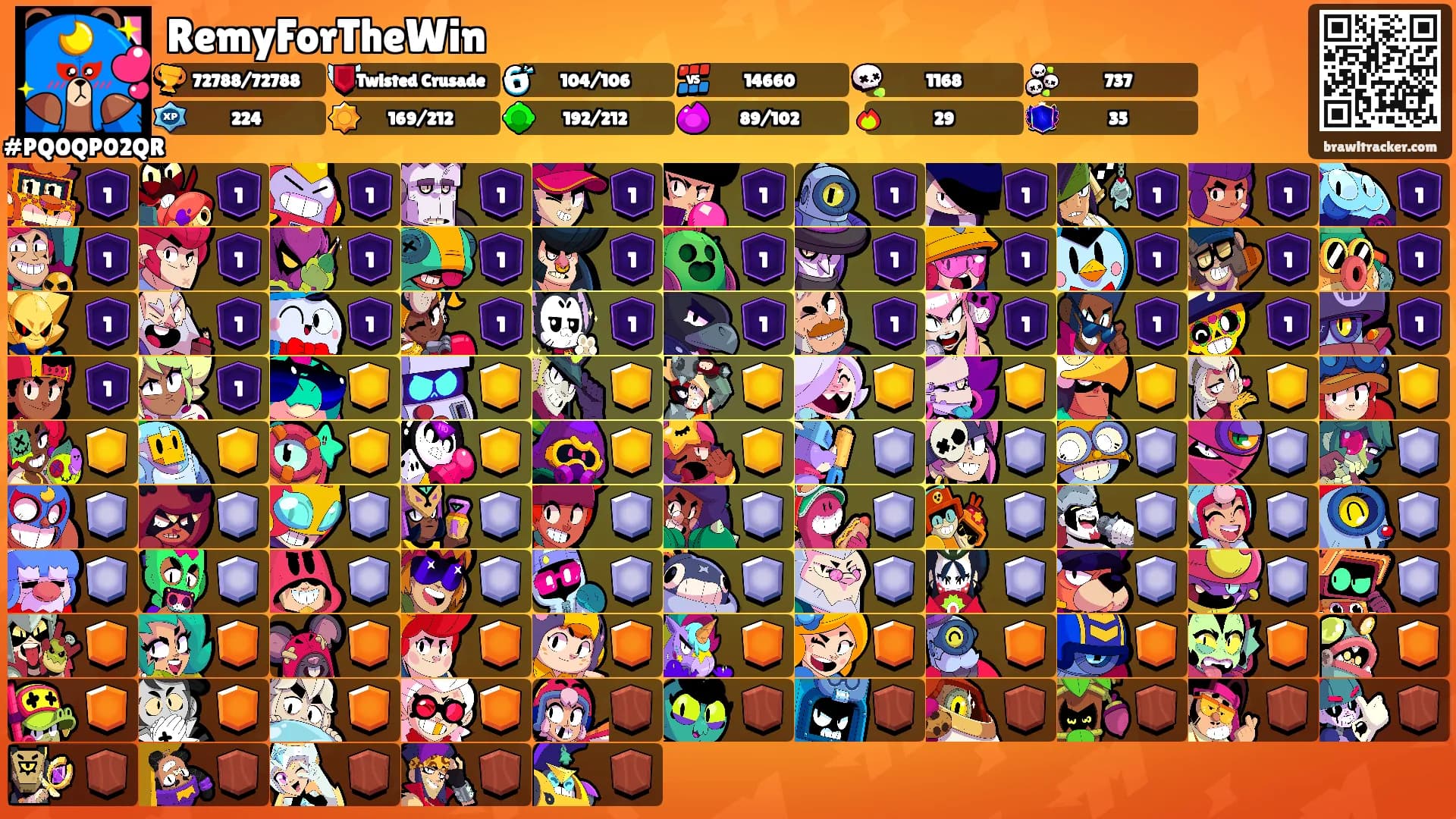 RemyForTheWin's Ranks