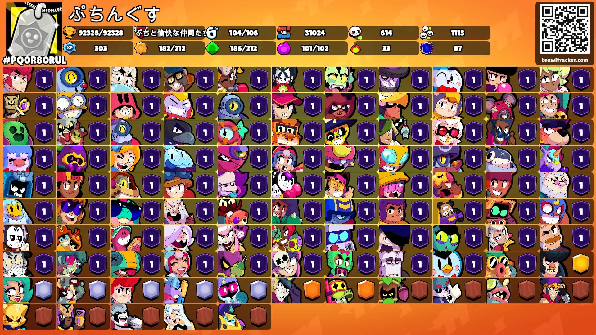 ぷちんぐす's Ranks