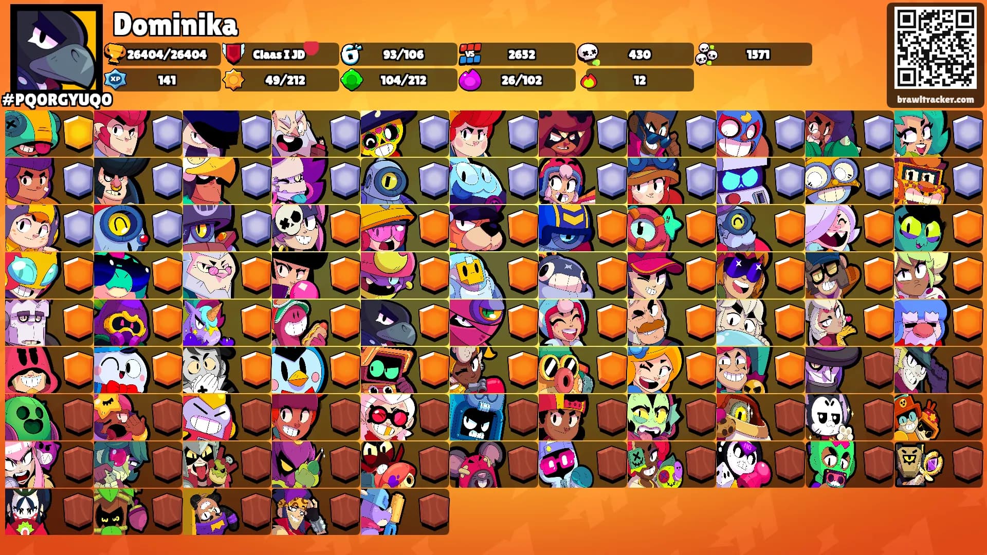 Dominika's Ranks