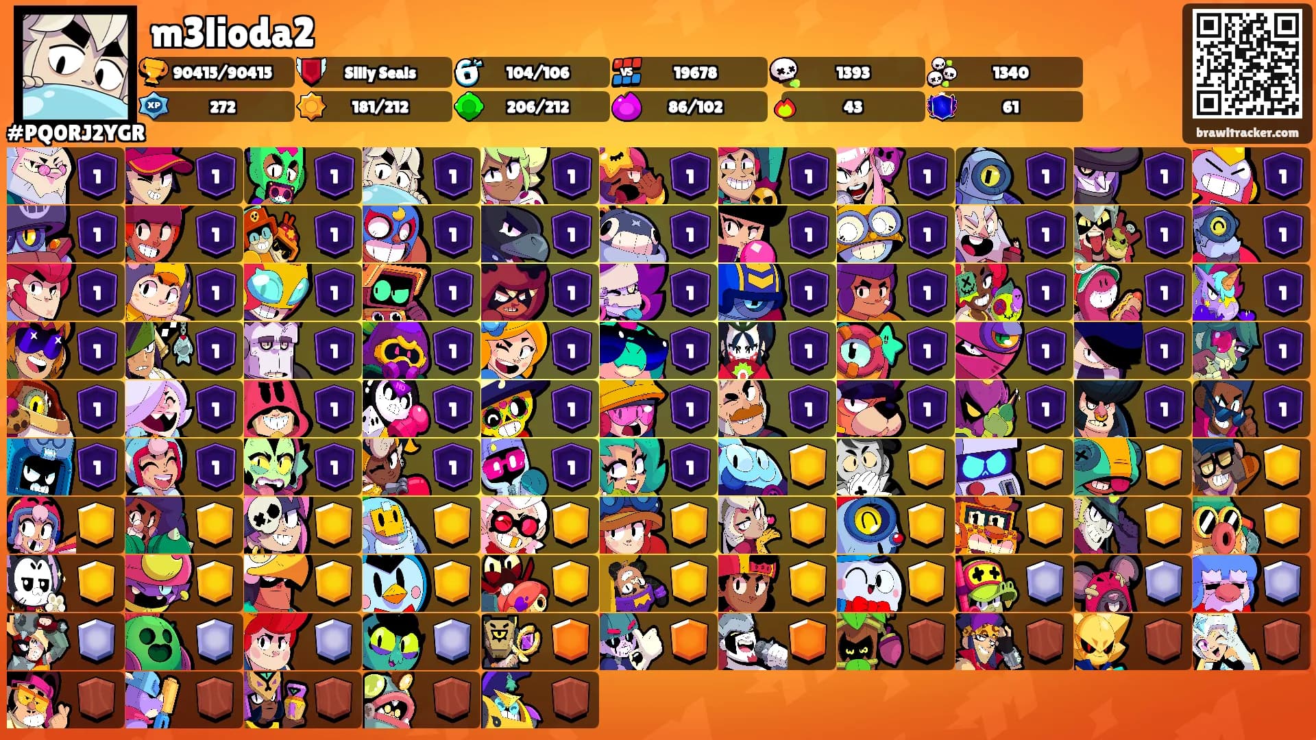 m3lioda2's Ranks