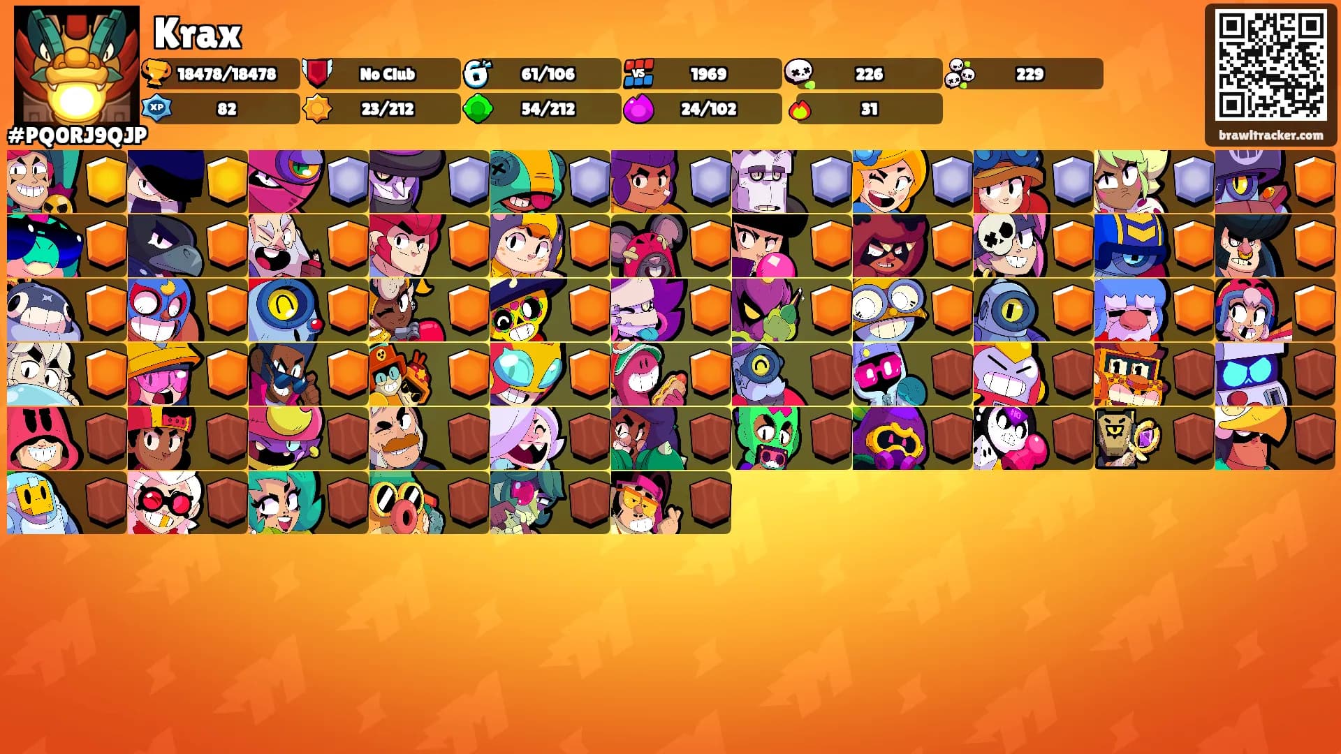 Krax's Ranks