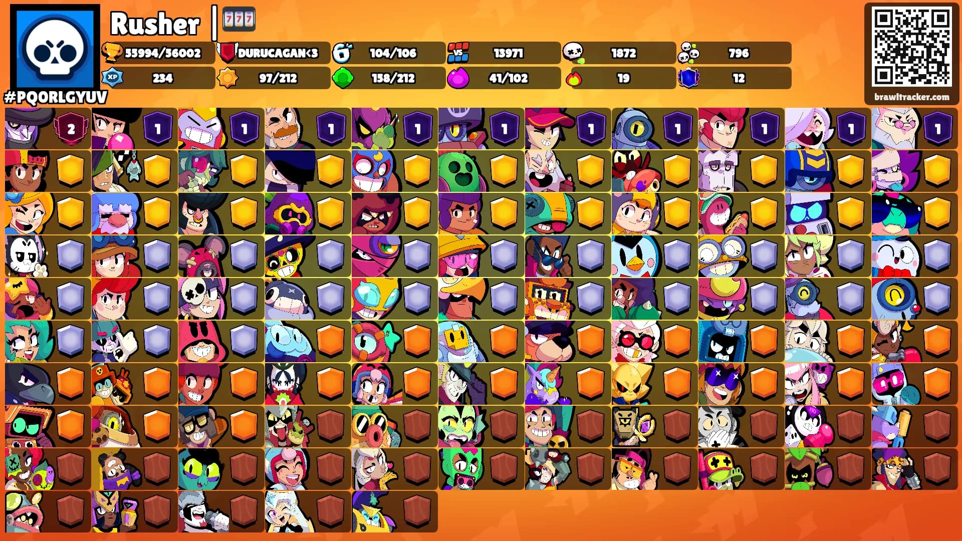 Rusher |🎰's Ranks