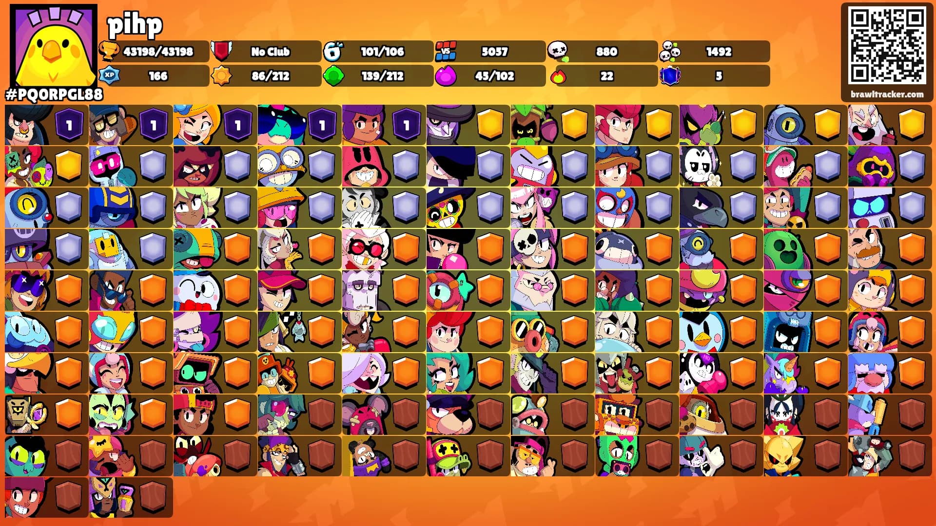pihp's Ranks