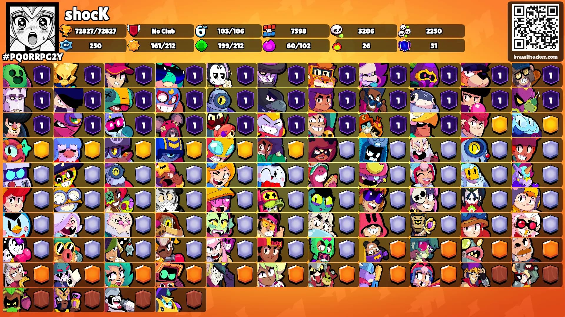 shocK's Ranks