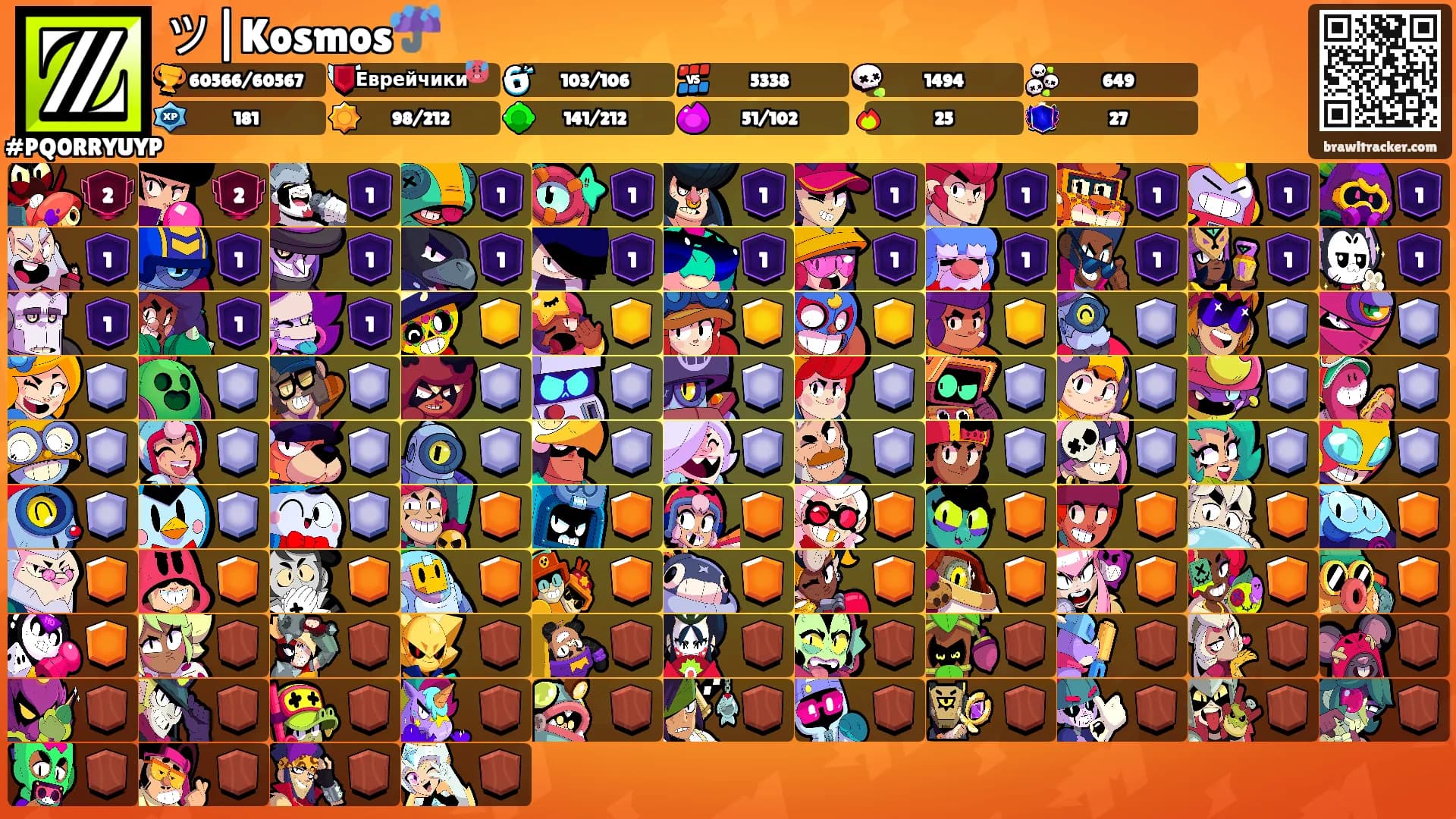 ツ|Kosmos☔'s Ranks