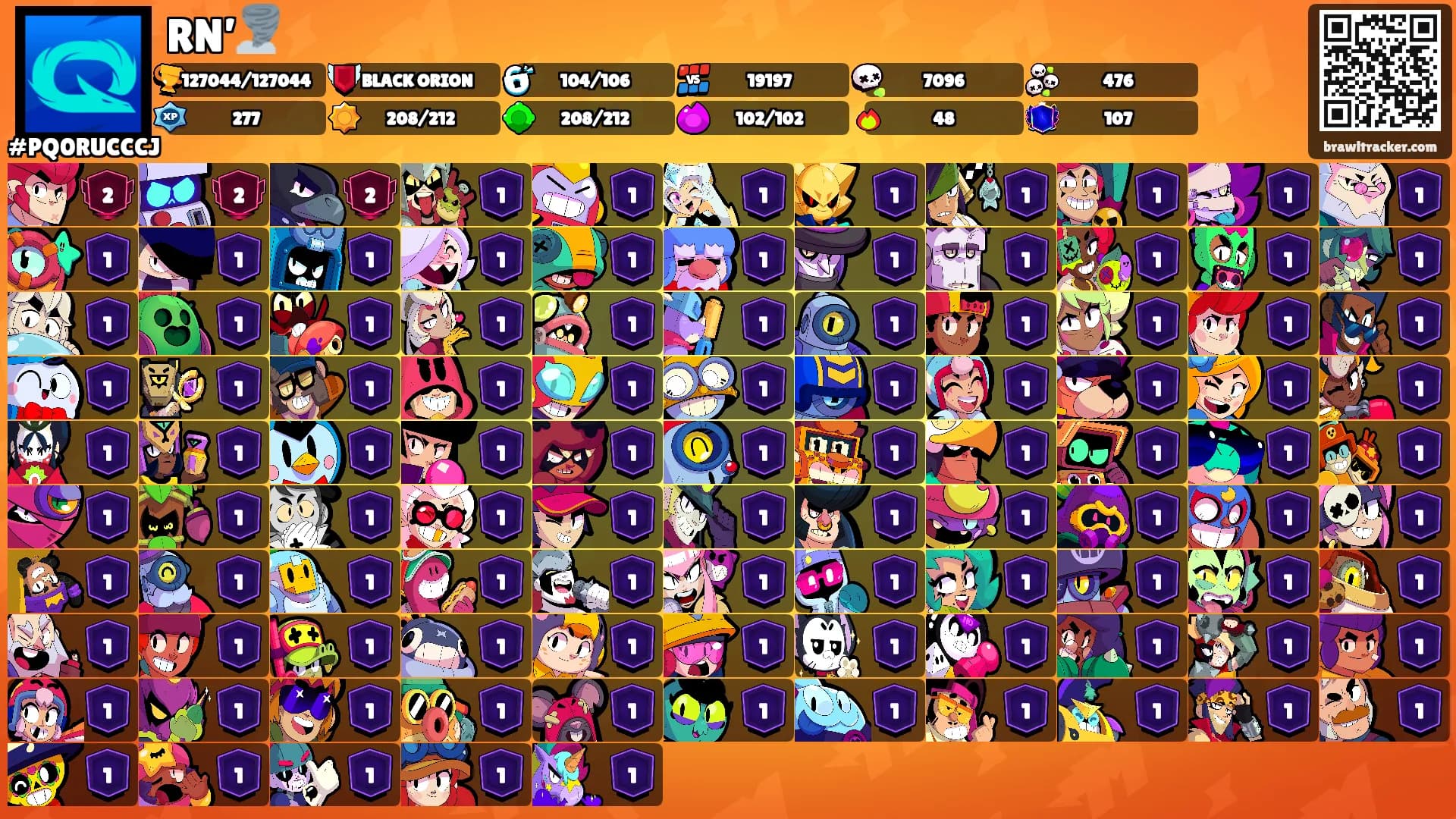 RN’🌪️'s Ranks