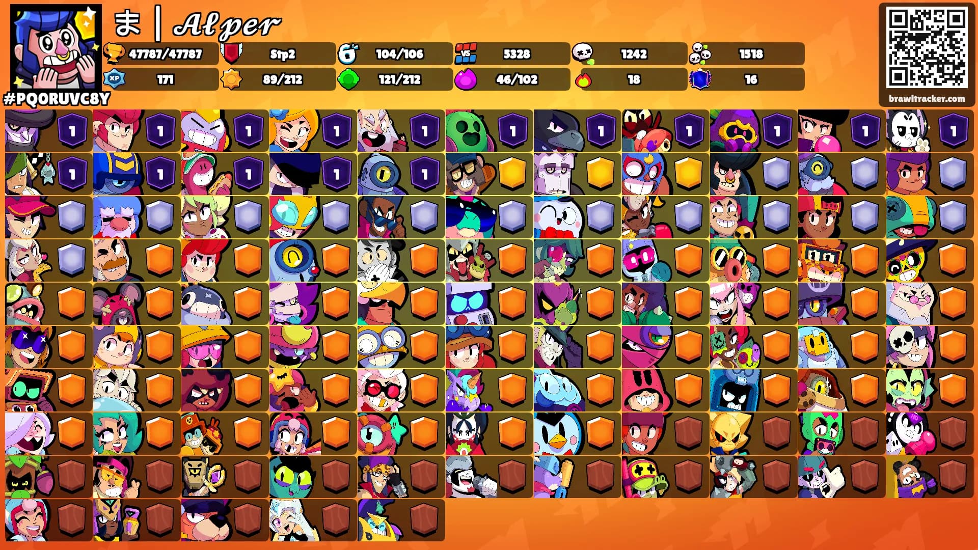 ま | 𝓐𝓵𝓹𝓮𝓻's Ranks