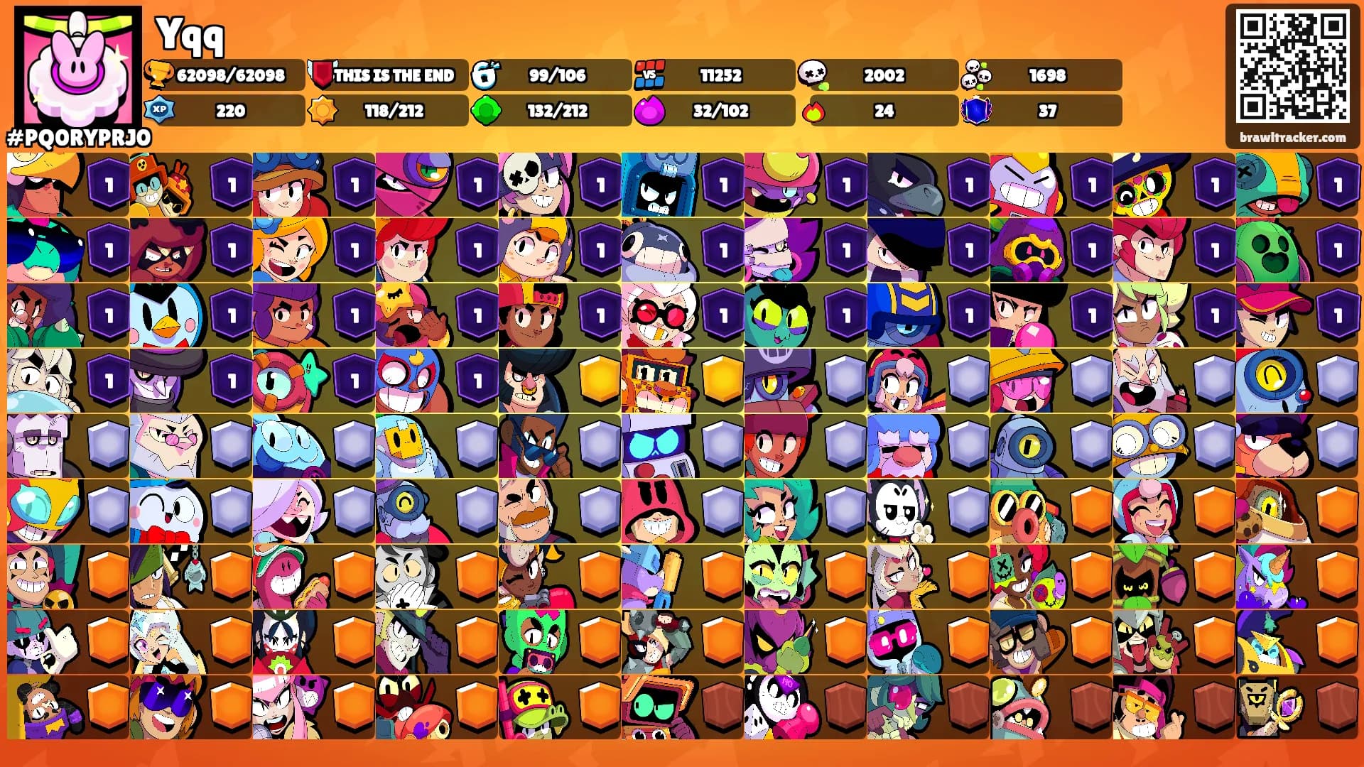 Yqq's Ranks