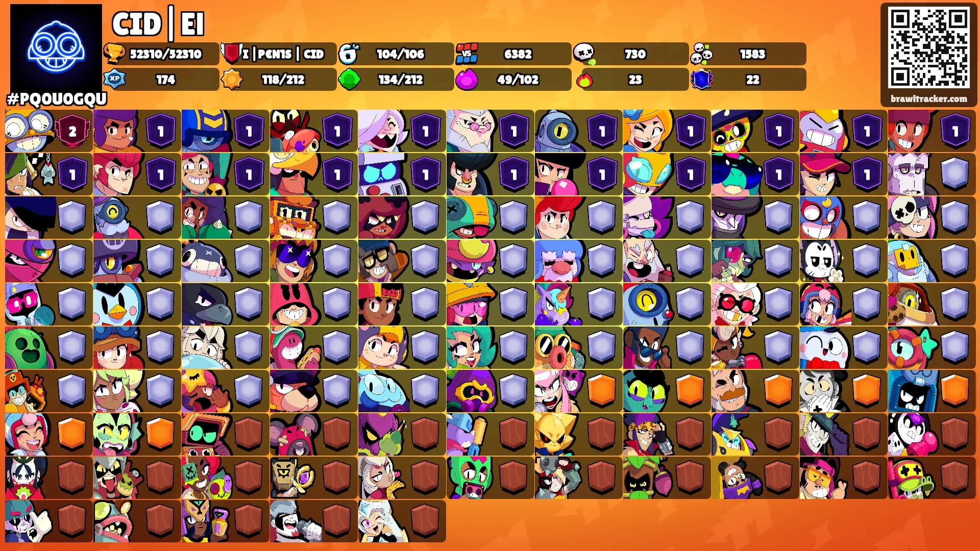 CID|El's Ranks
