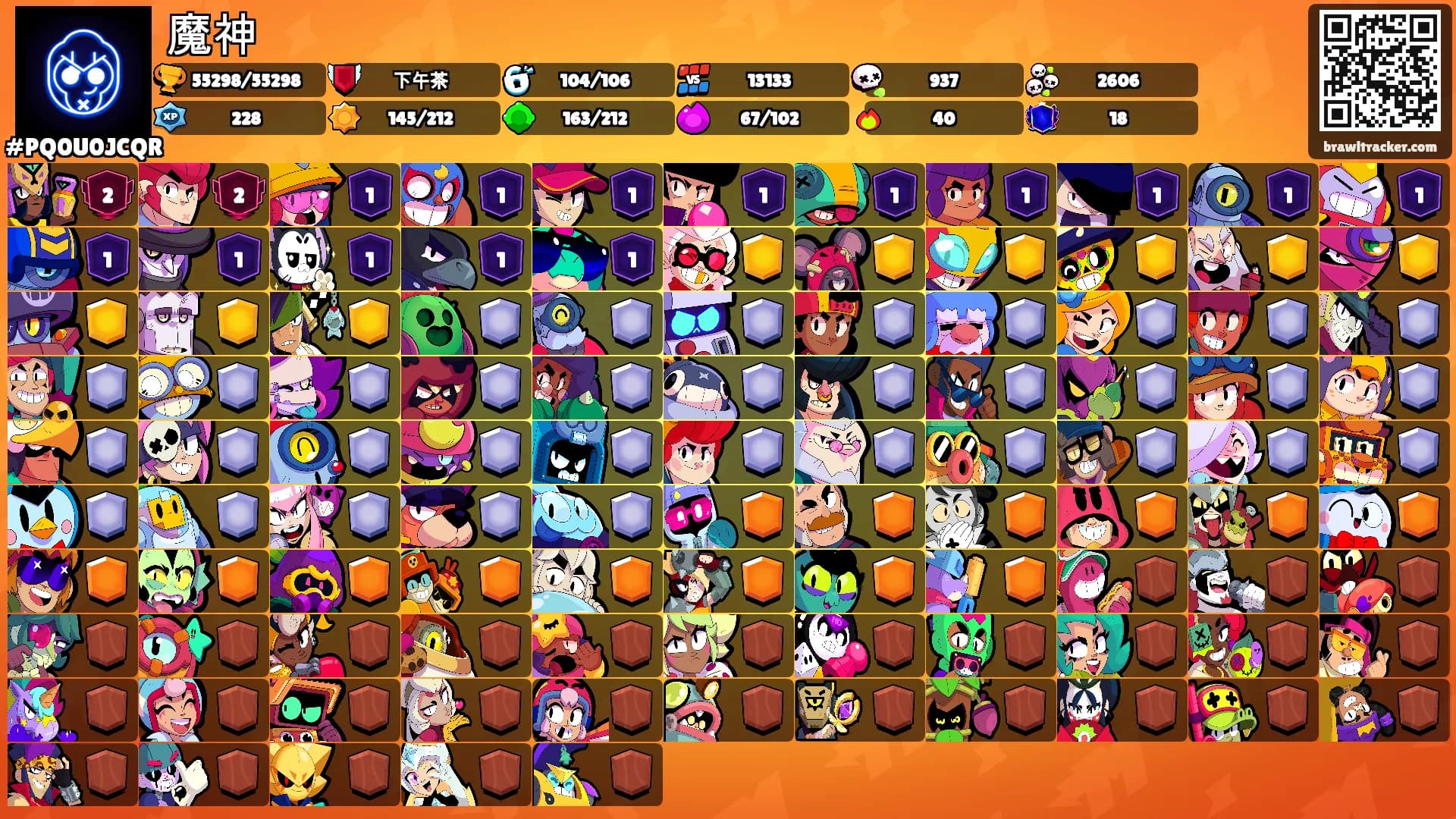 魔神's Ranks