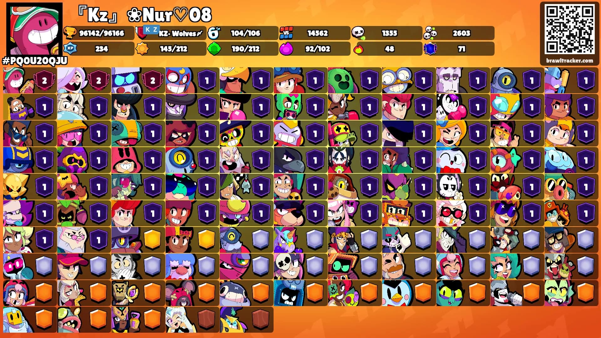 『Kz』❀Nur♡08's Ranks