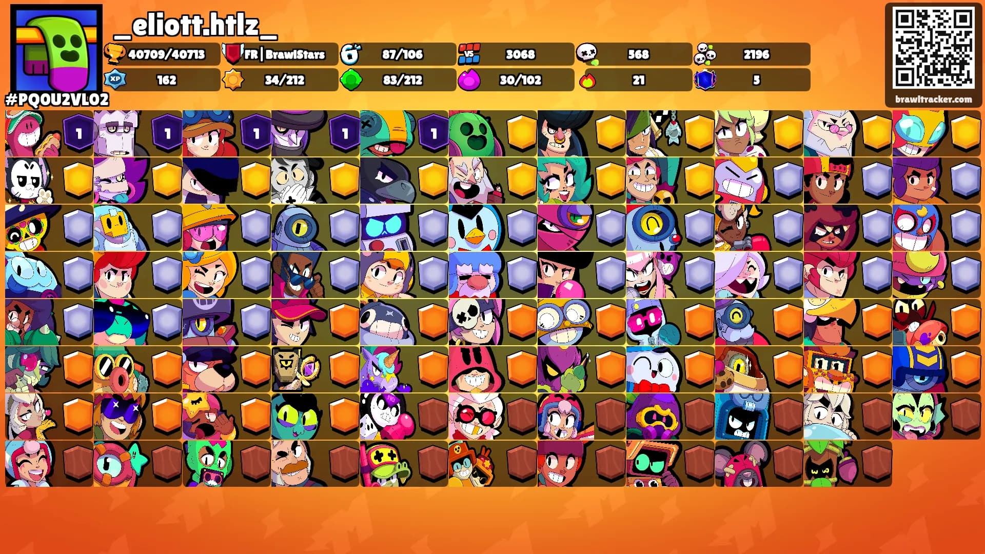 _eliott.htlz_'s Ranks