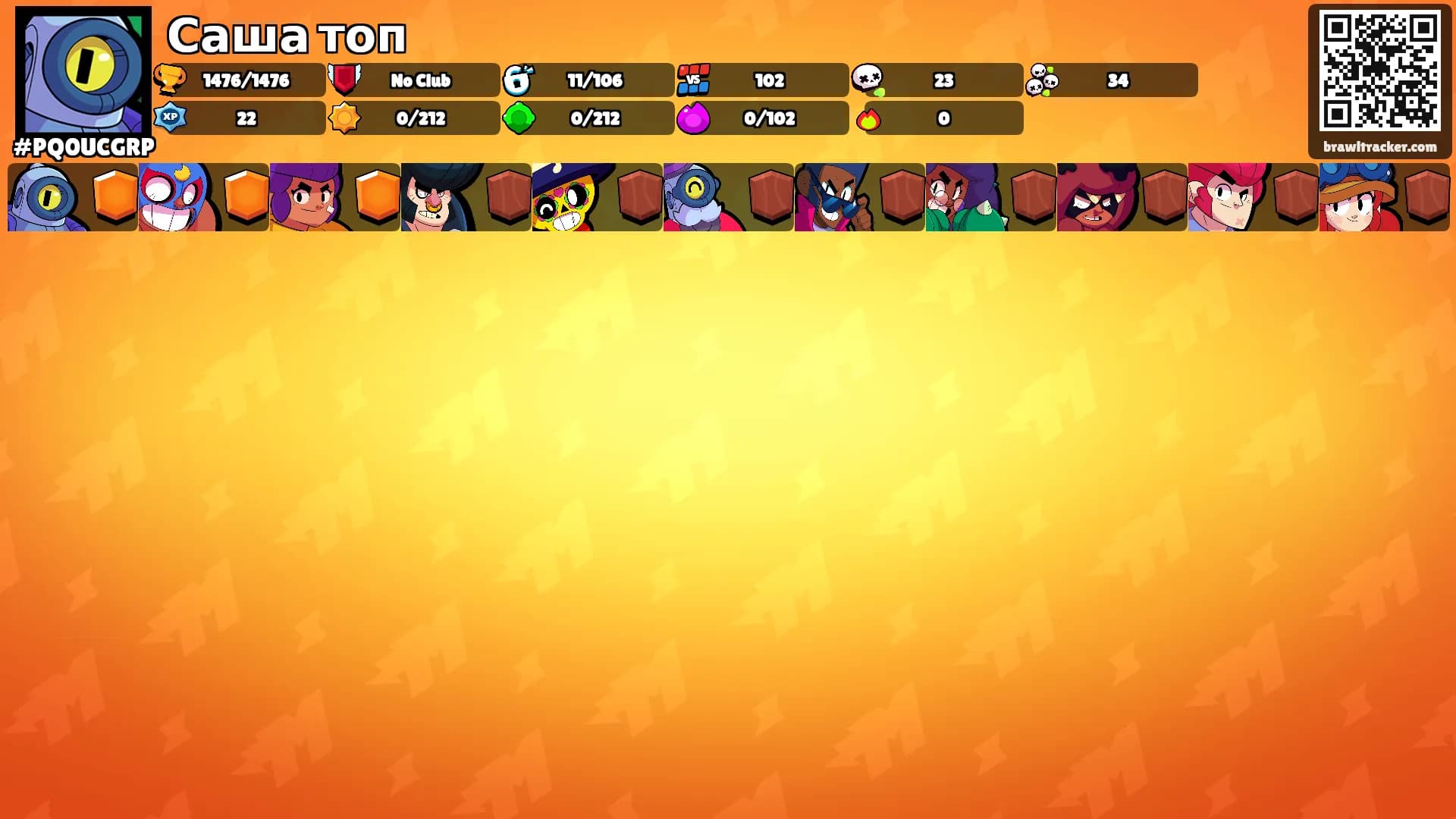Саша топ's Ranks