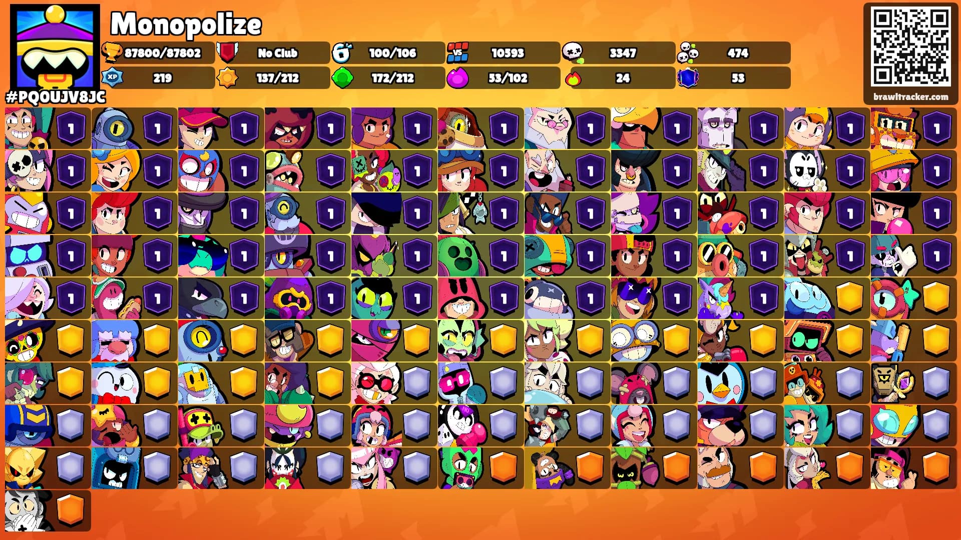 Monopolize's Ranks