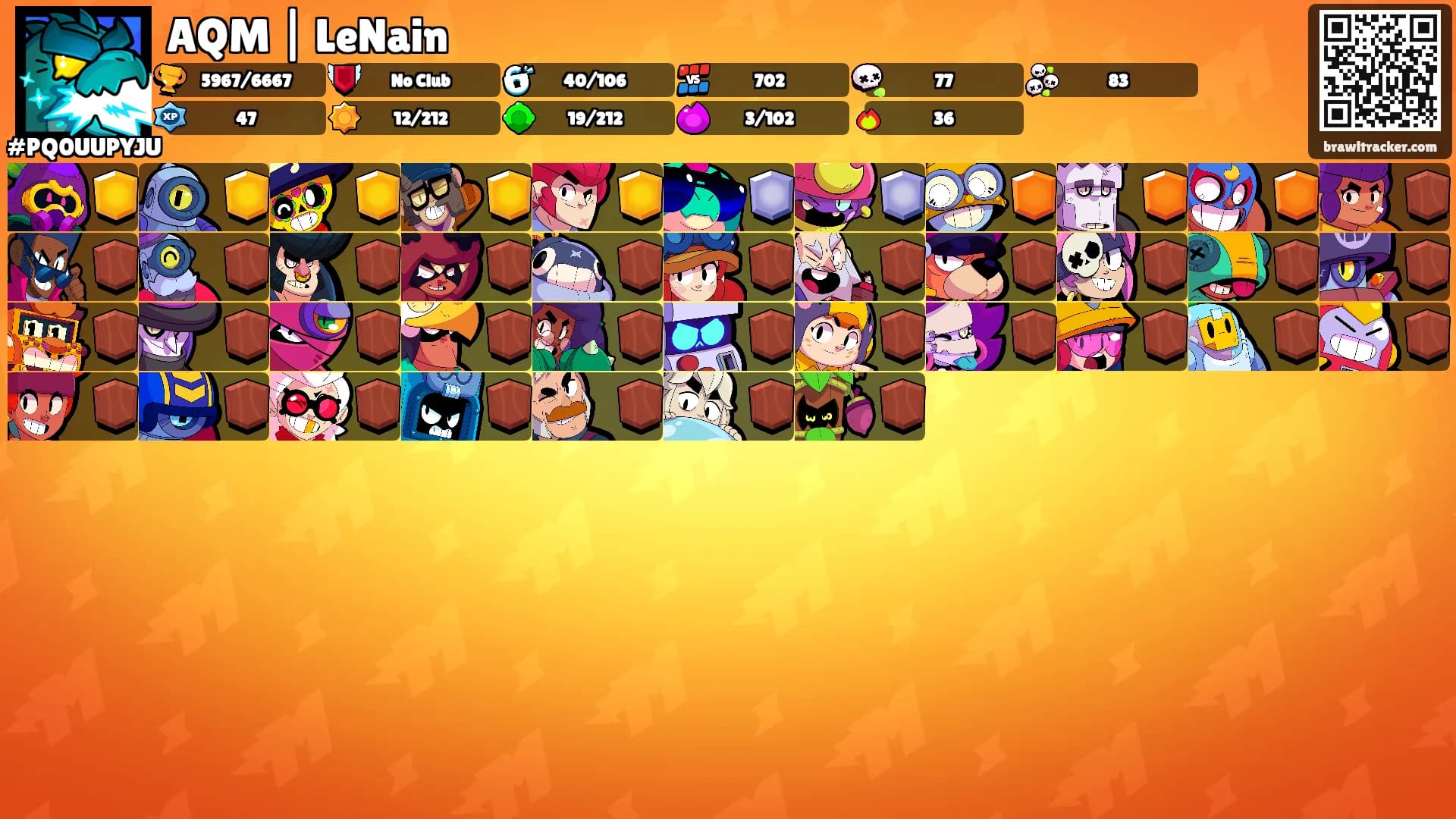 AQM | LeNain's Ranks