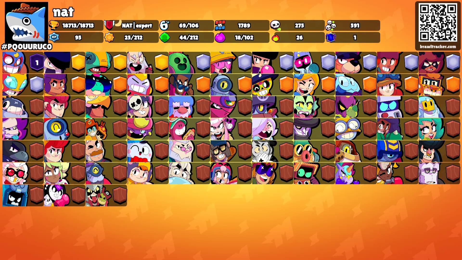 nat's Ranks