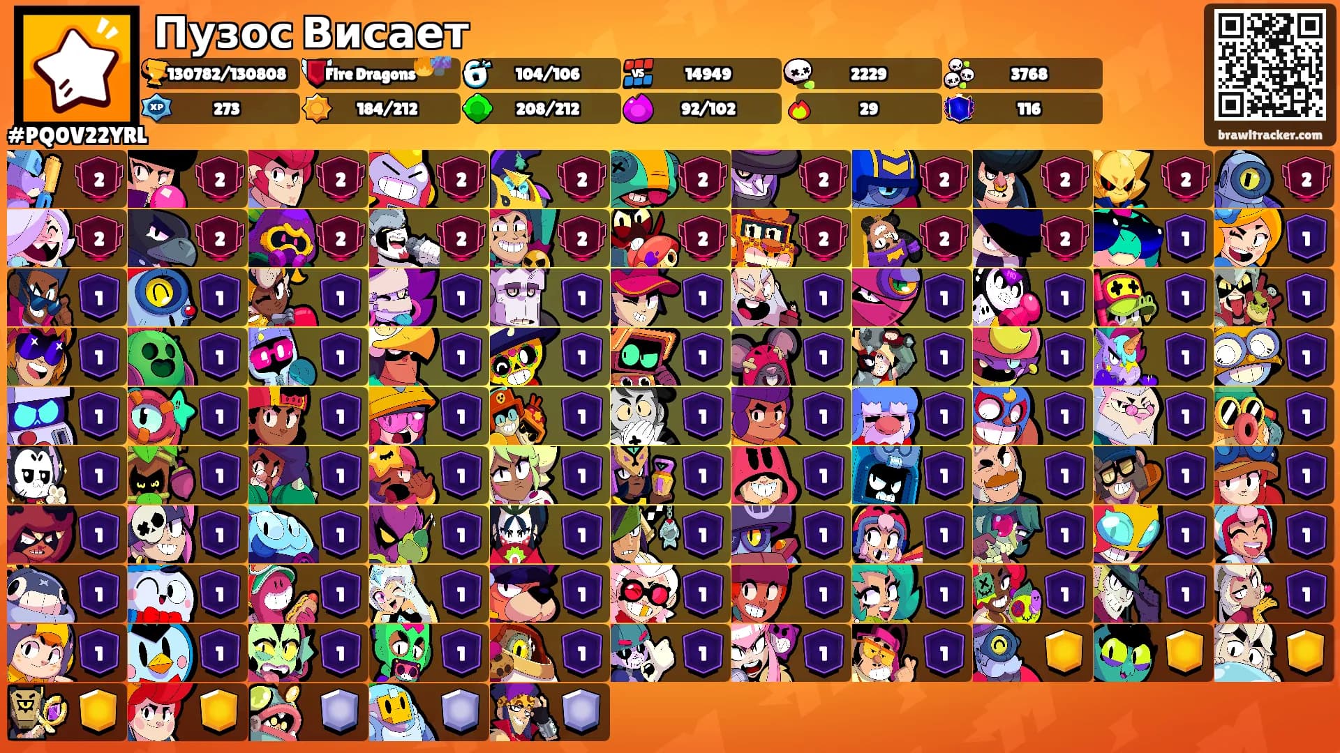 Пузос Висает's Ranks