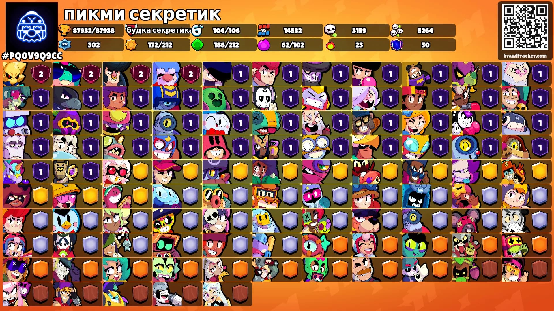 пикми секретик's Ranks
