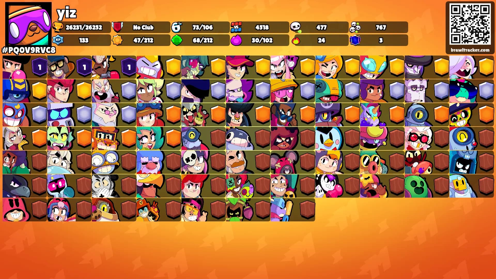 yiz's Ranks