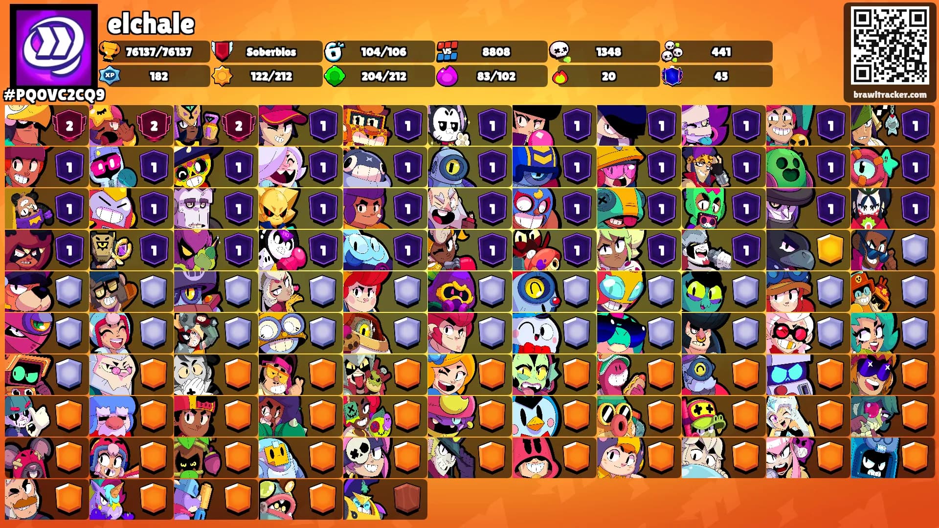 elchale's Ranks